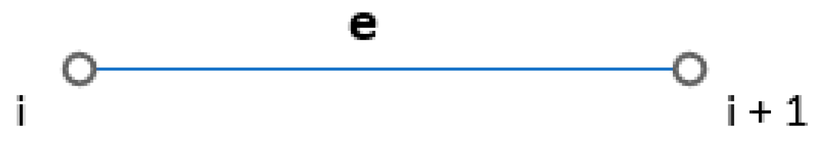 Applsci 13 02433 g004