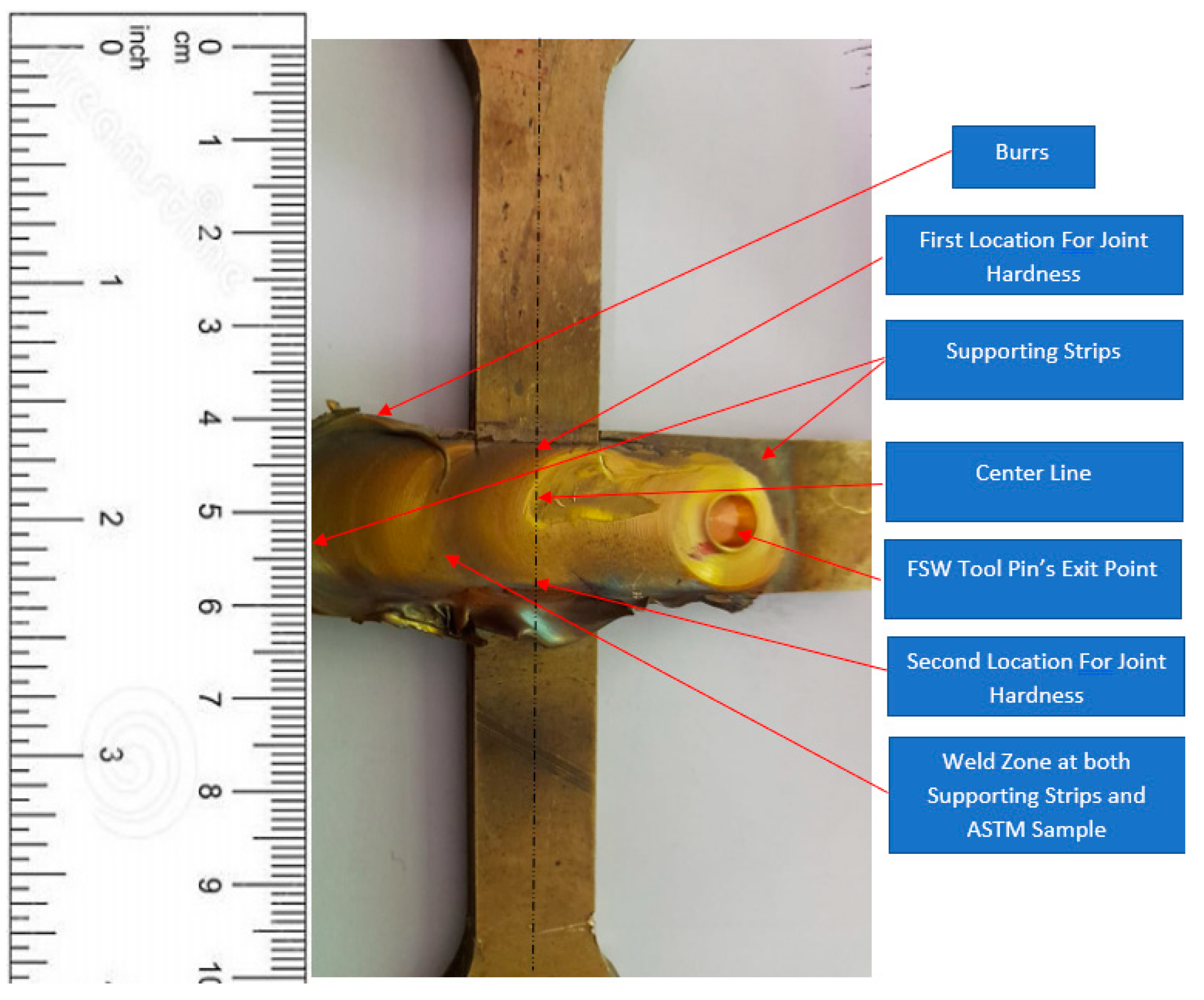 Applsci 13 02433 g010