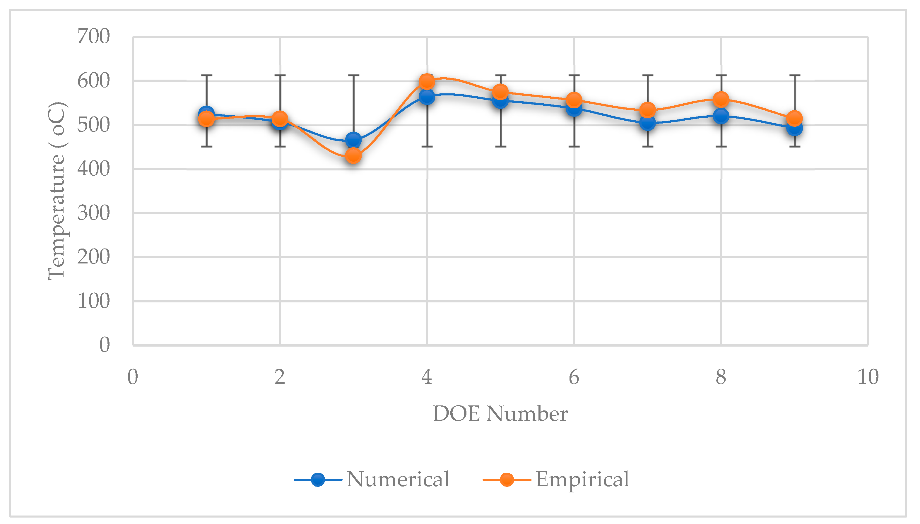 Applsci 13 02433 g012