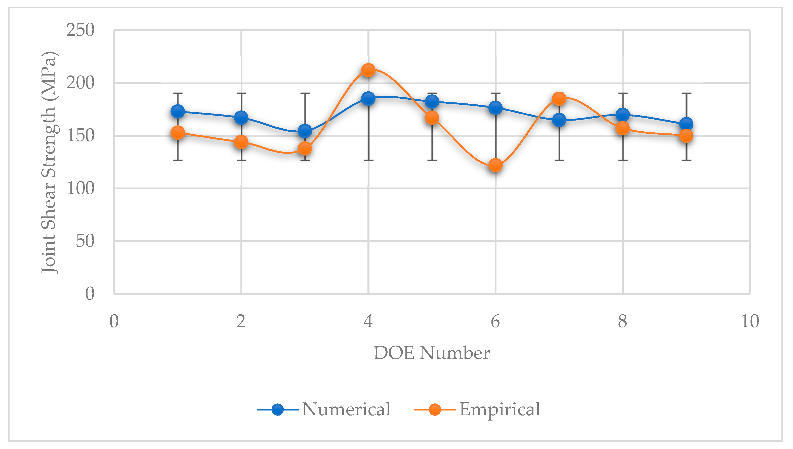 Applsci 13 02433 g013