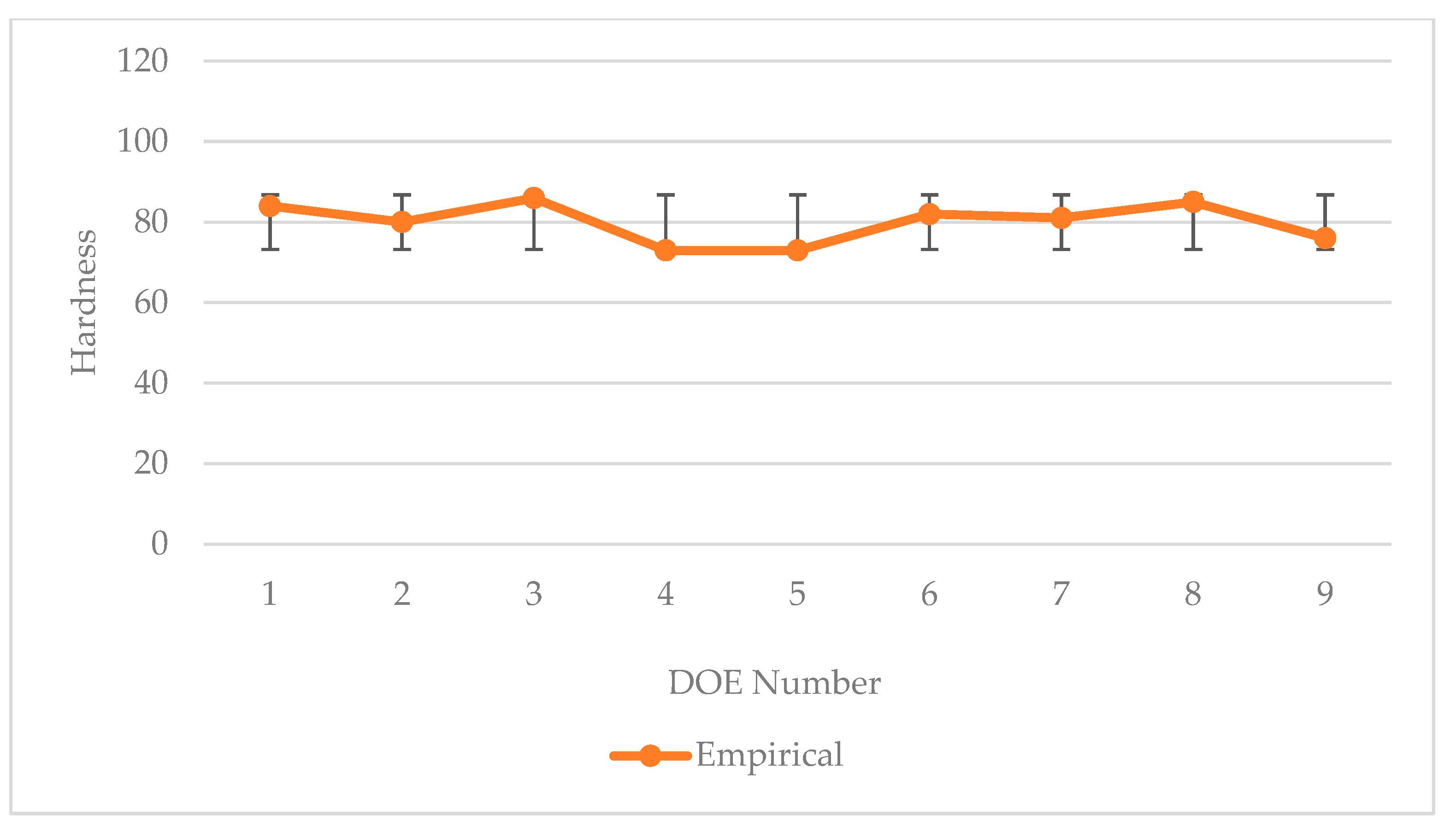 Applsci 13 02433 g014