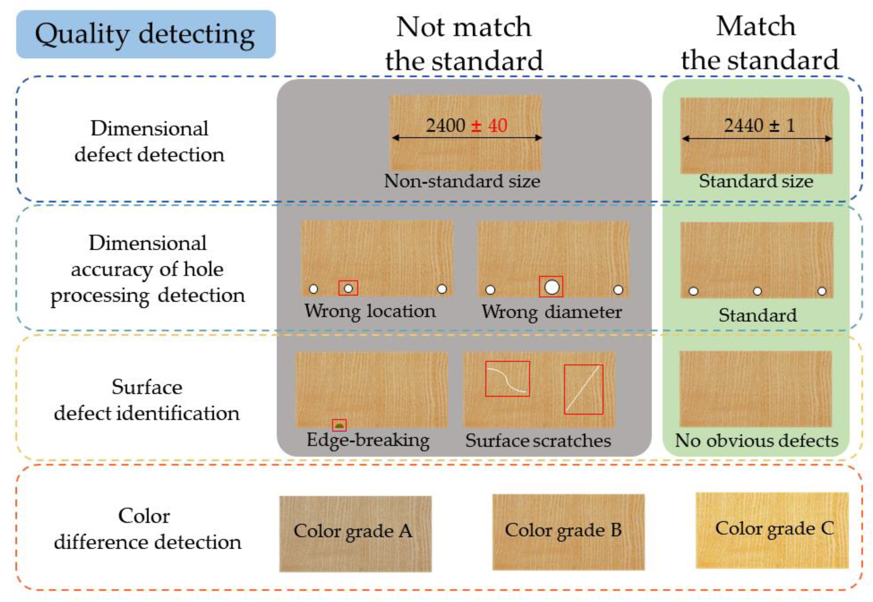 Applsci 13 02434 g004