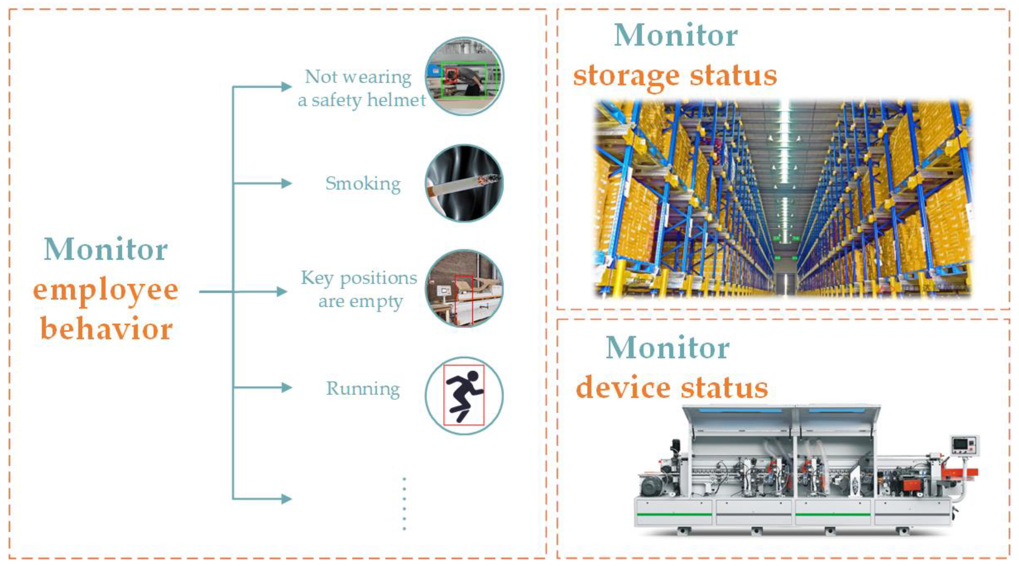 Applsci 13 02434 g006