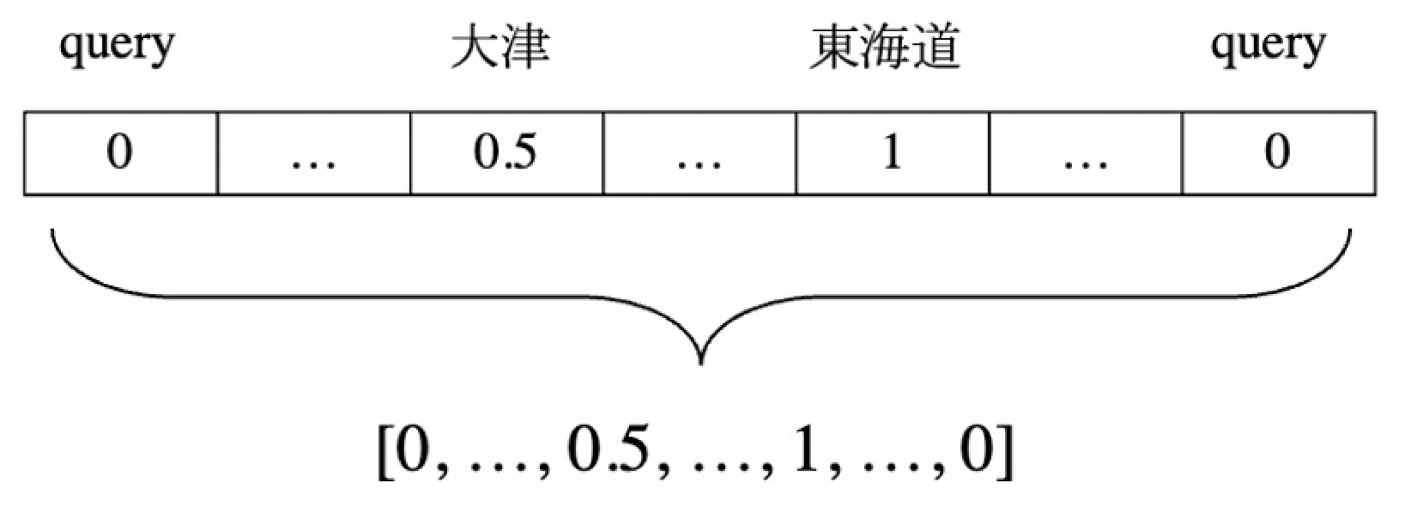 Applsci 13 02435 g004