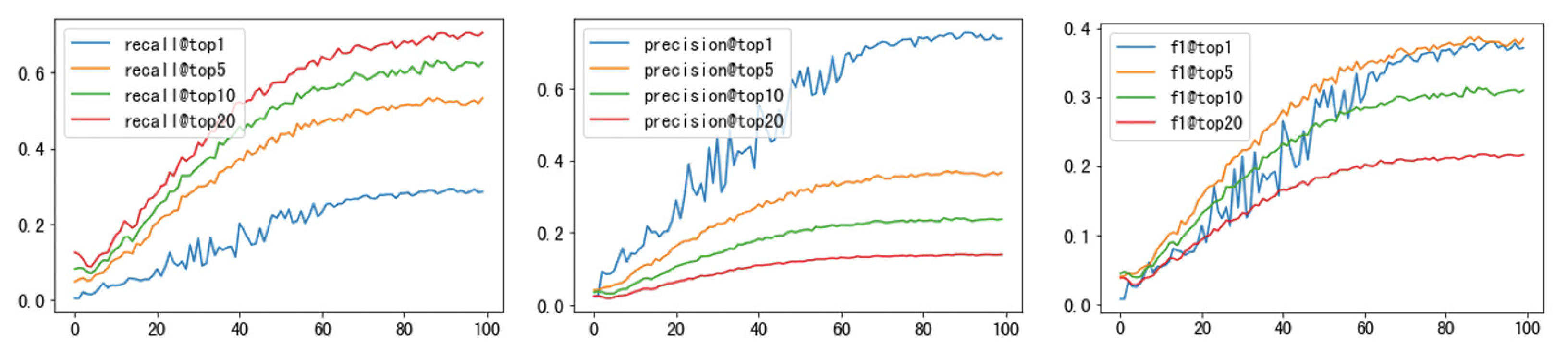 Applsci 13 02435 g007