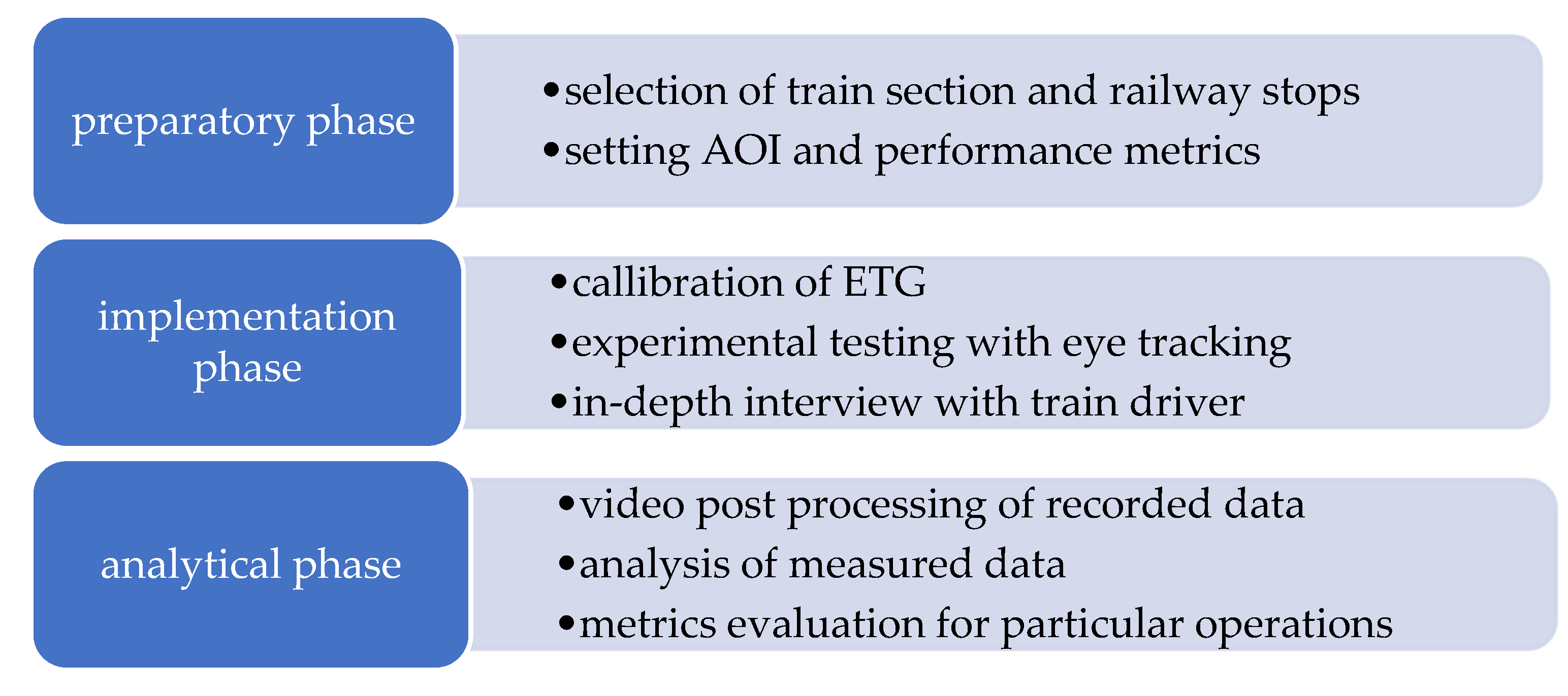 Applsci 13 02437 g001