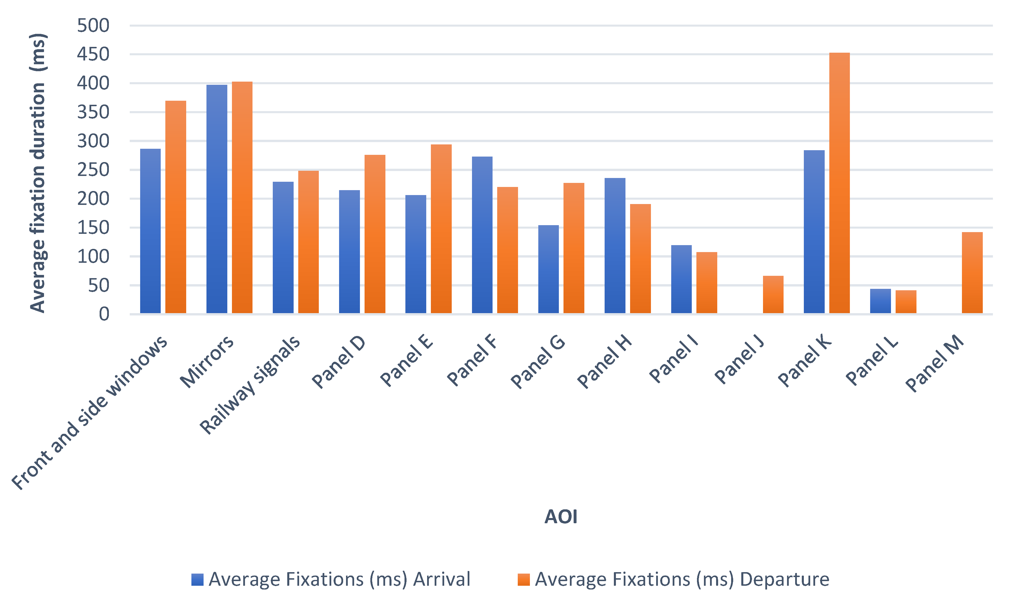 Applsci 13 02437 g009