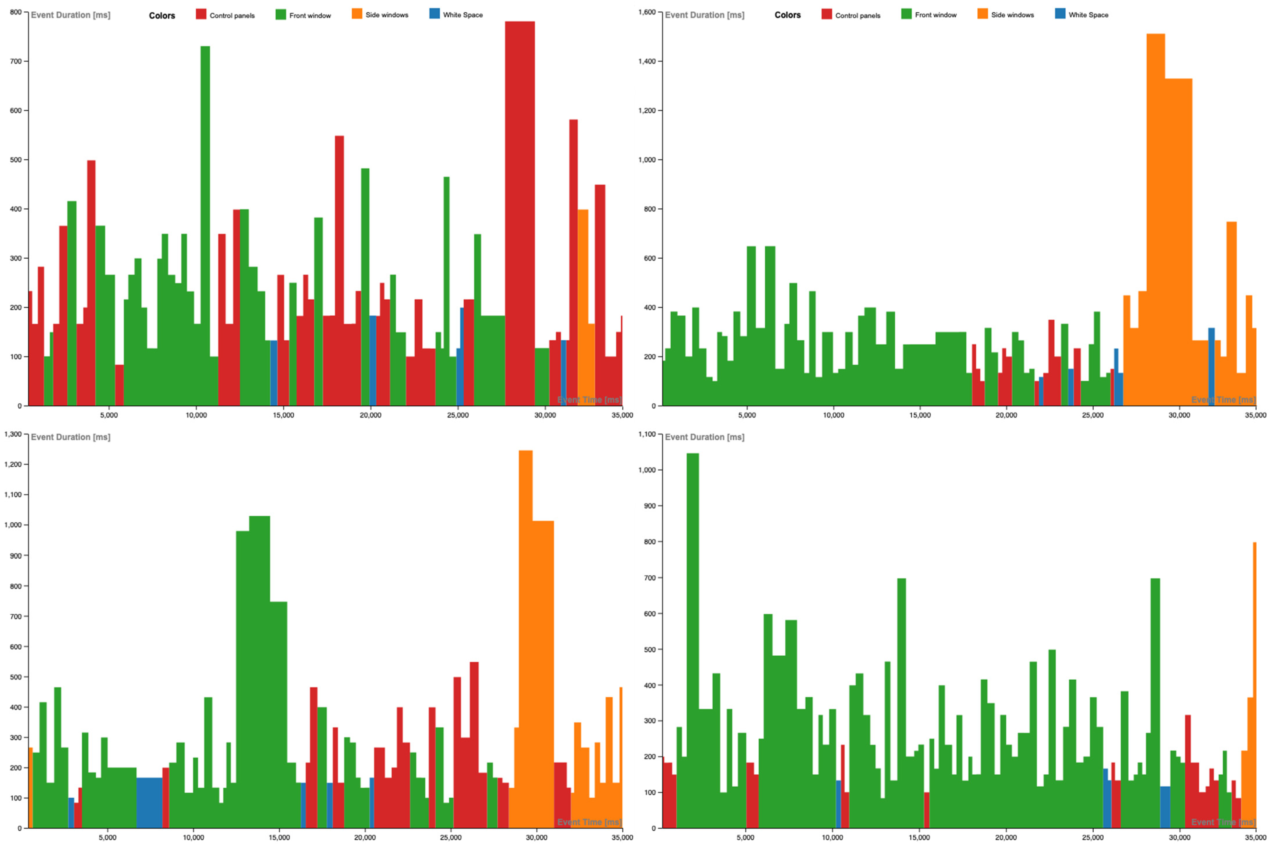 Applsci 13 02437 g010