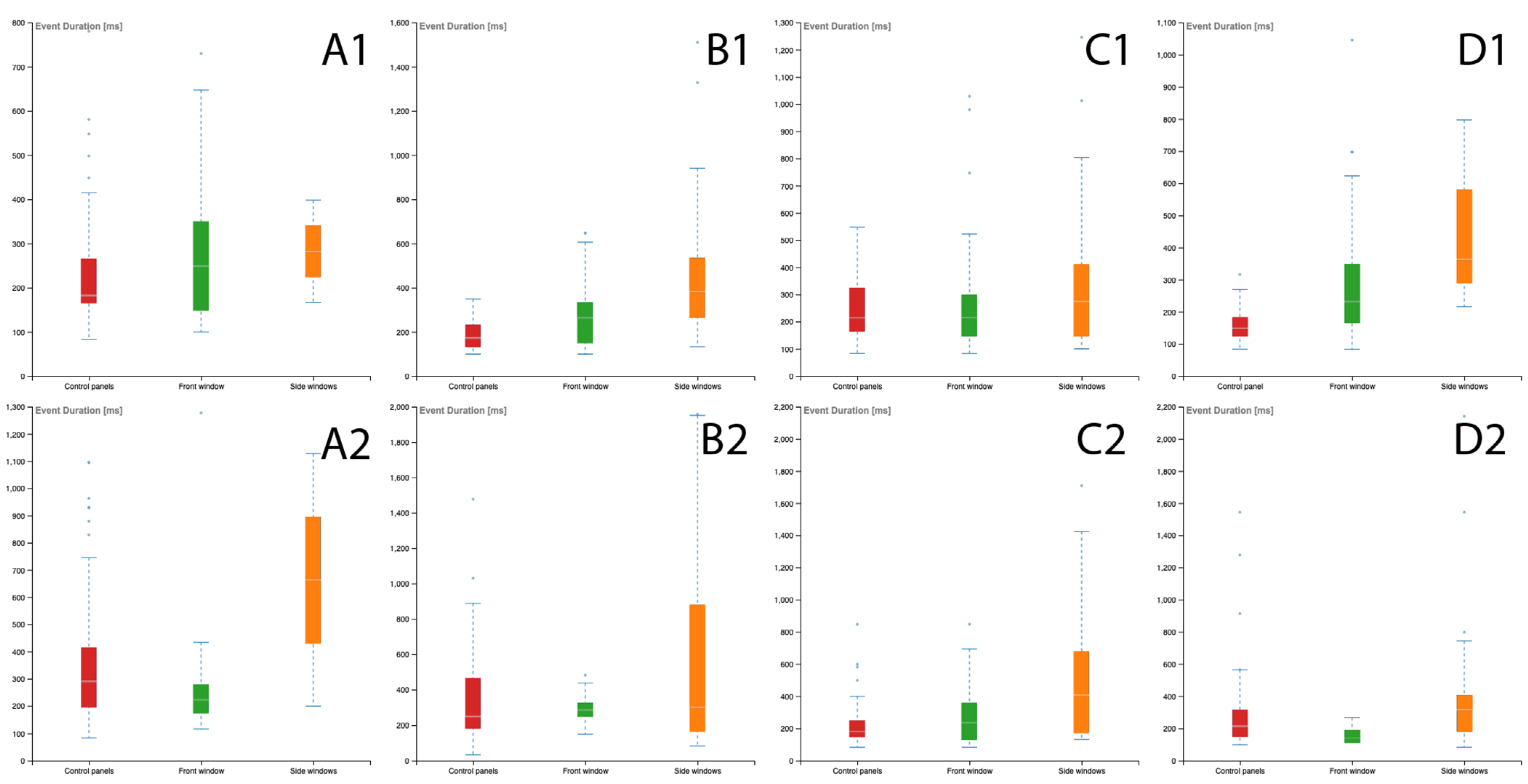 Applsci 13 02437 g012