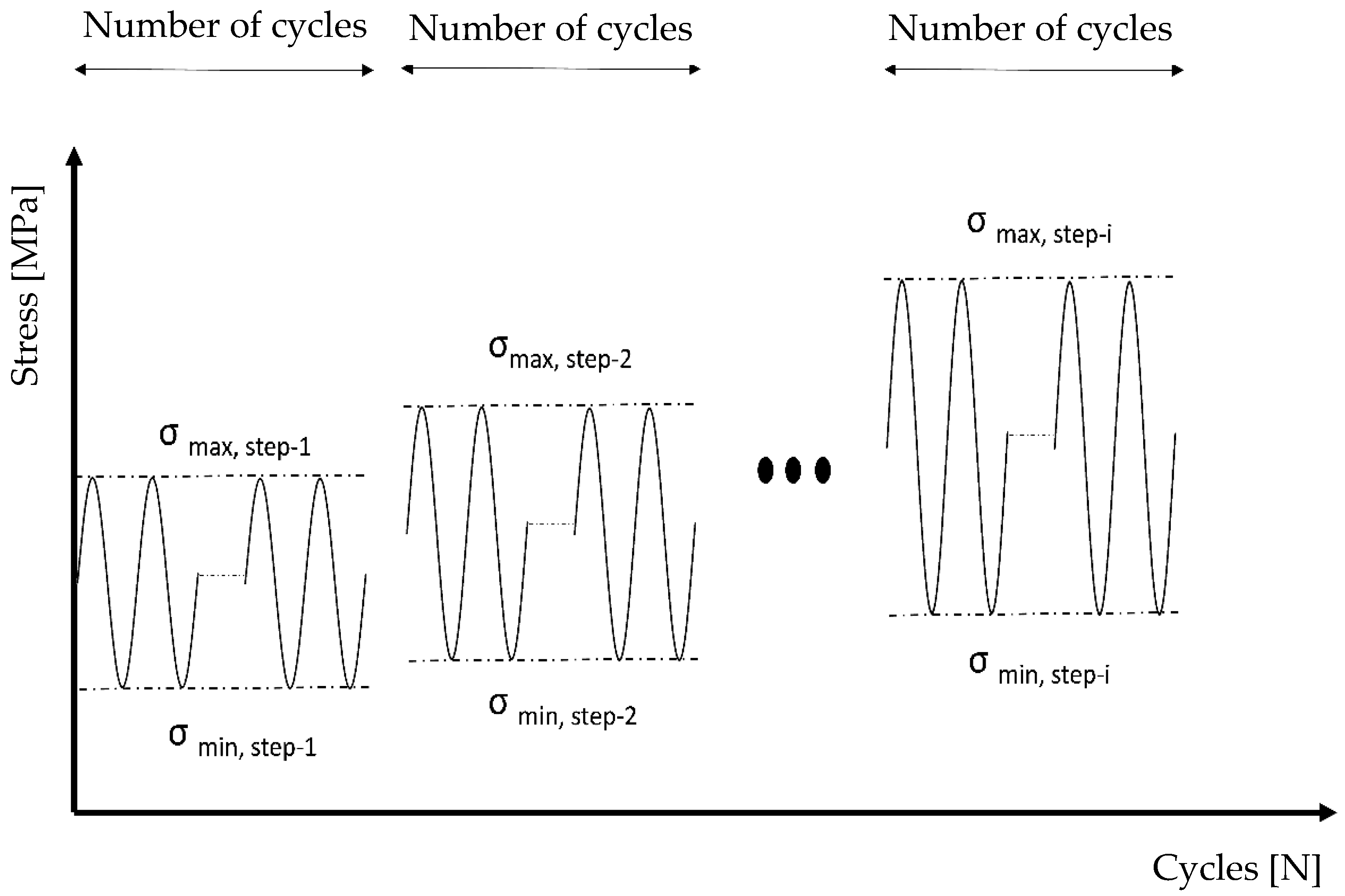 Applsci 13 02439 g002