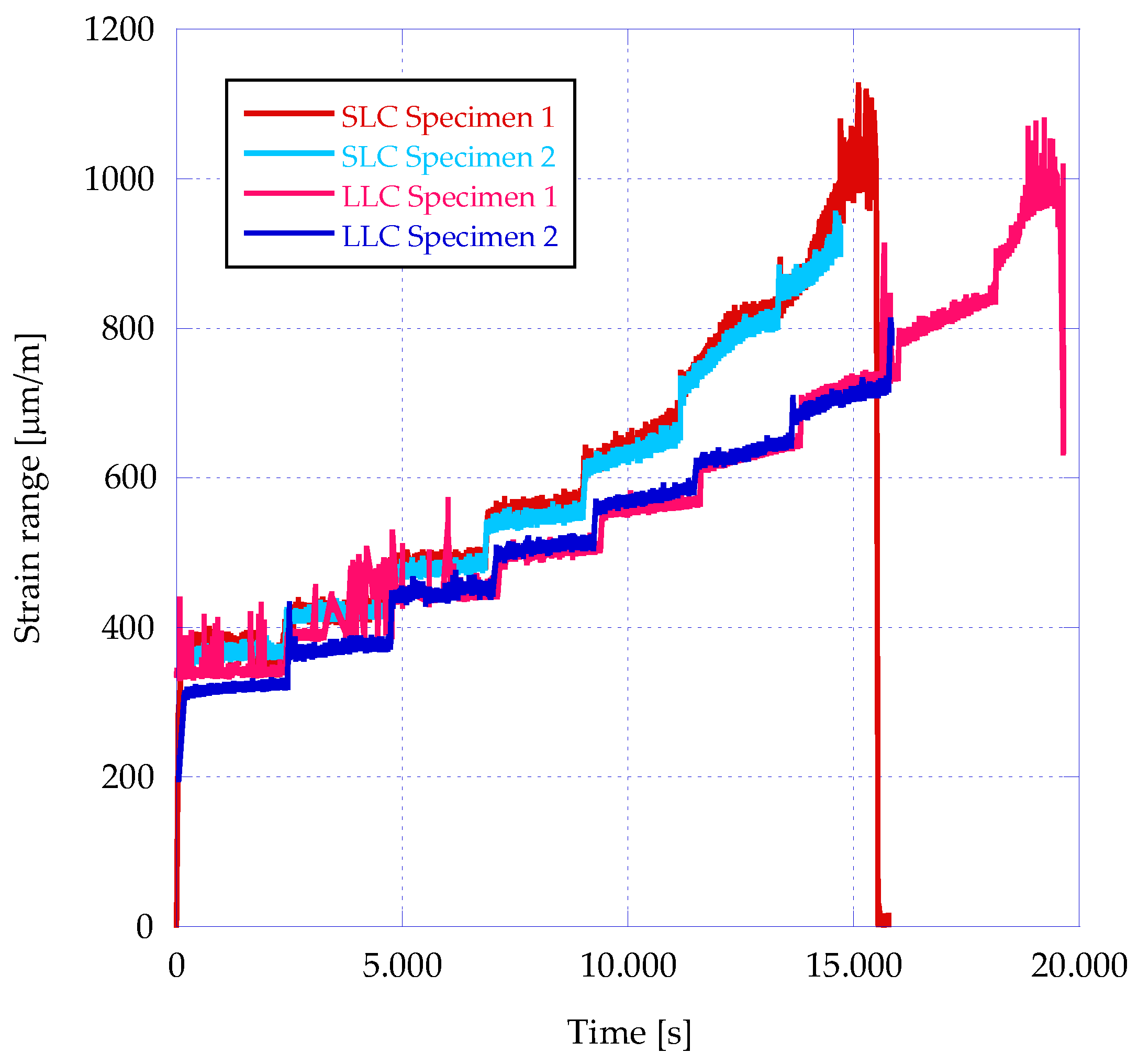 Applsci 13 02439 g009