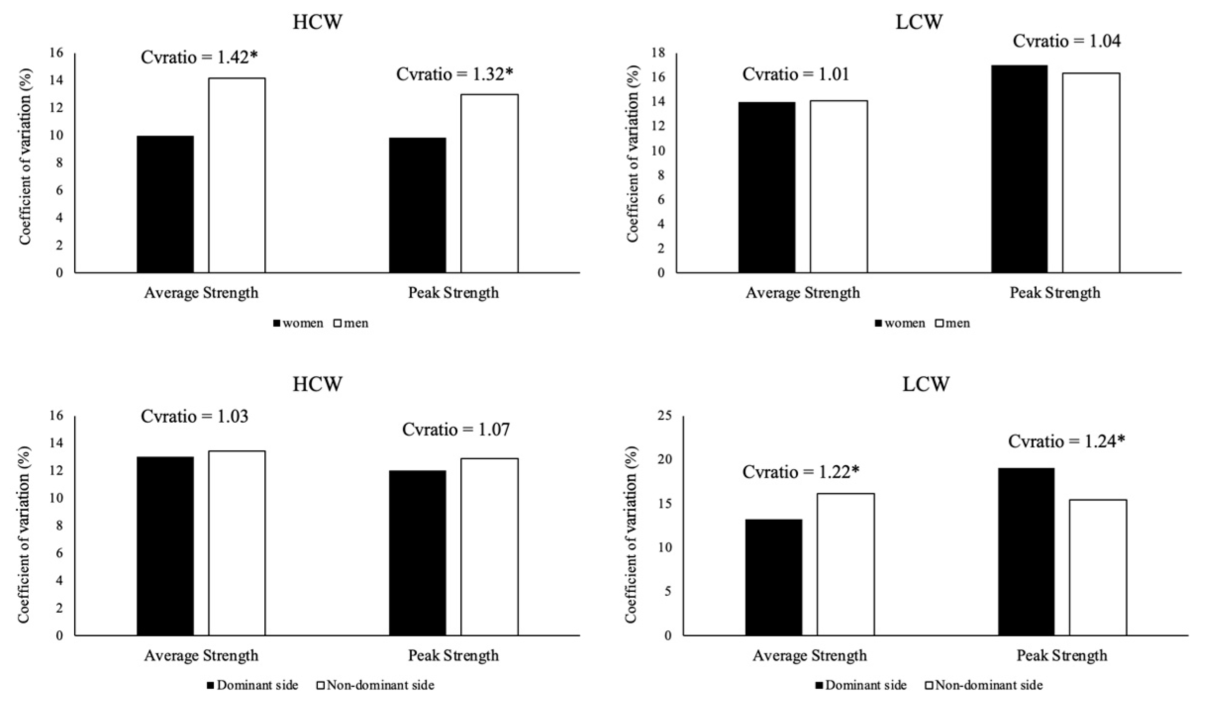 Applsci 13 02441 g003