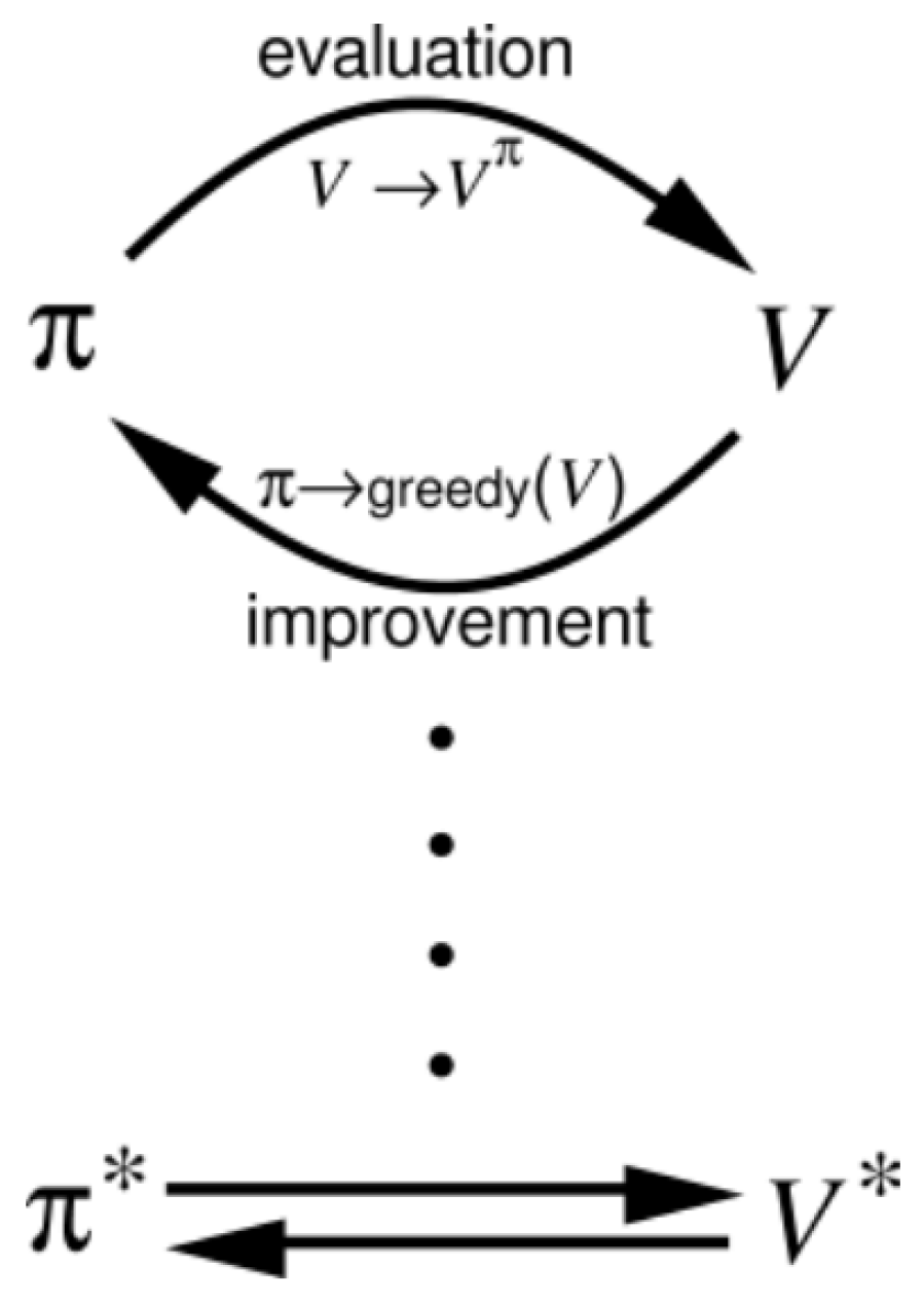 Applsci 13 02443 g002 Applsci 13 02443 g002