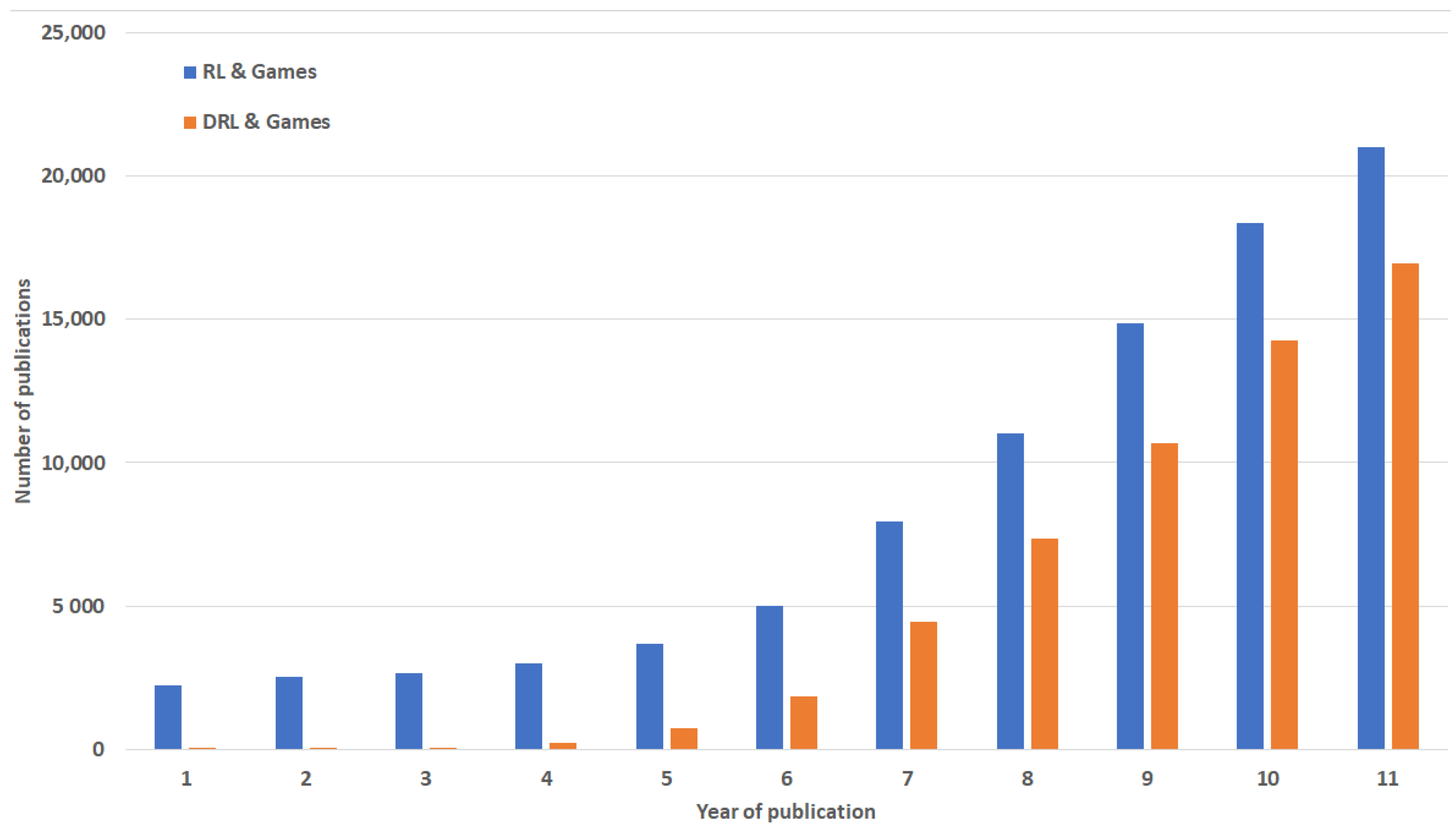 Applsci 13 02443 g003 Applsci 13 02443 g003