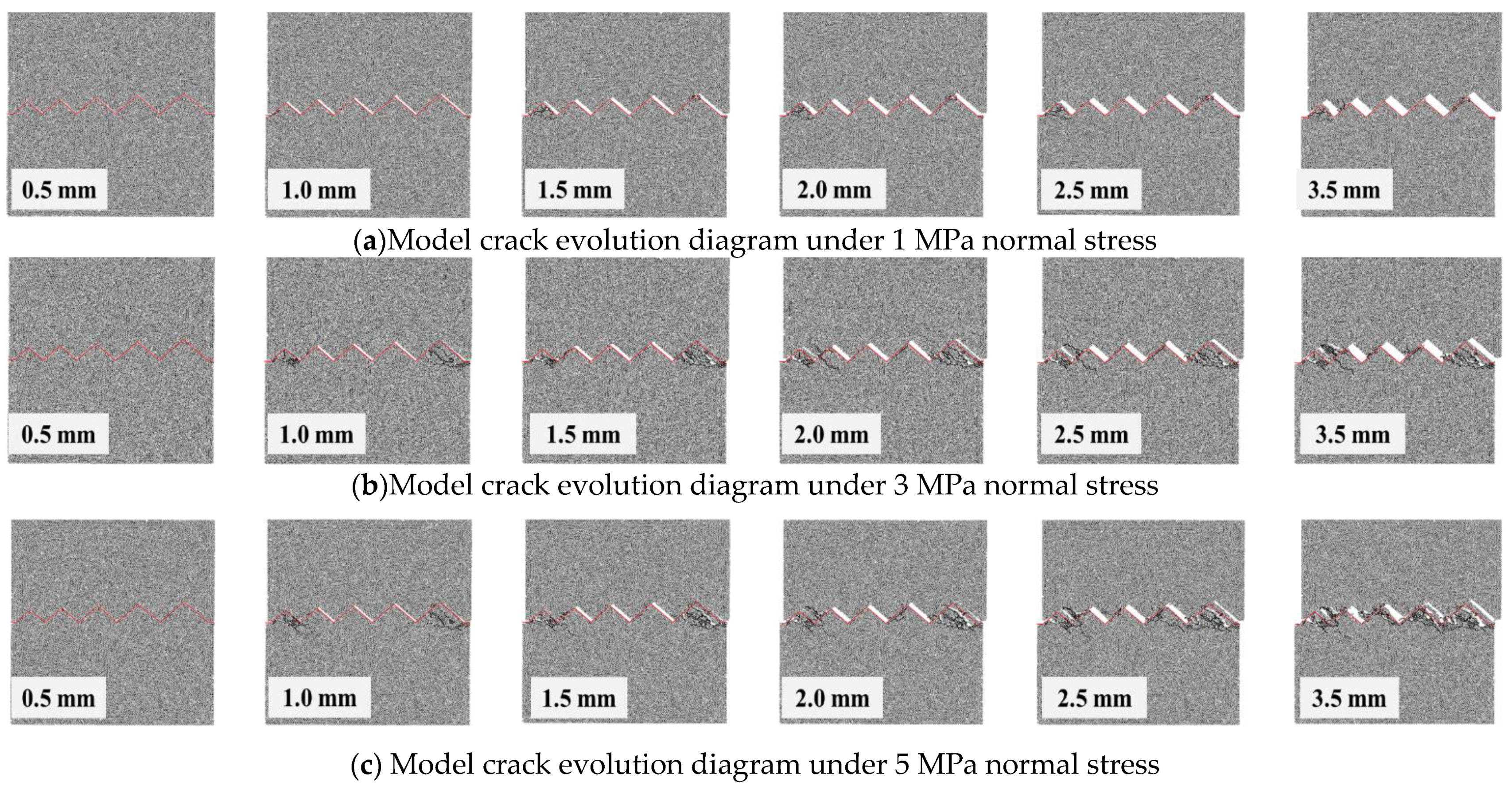 Applsci 13 02444 g012