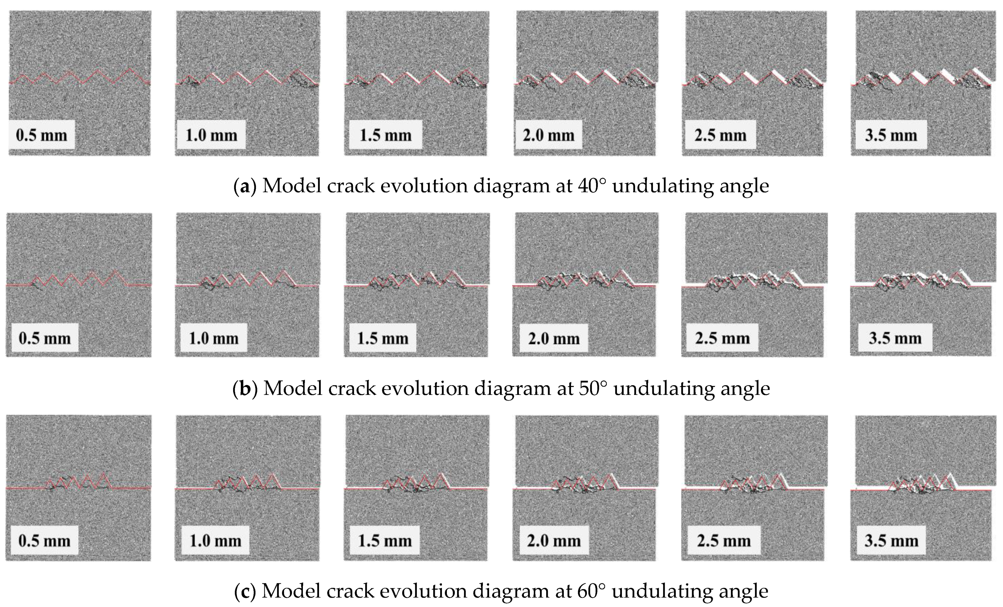 Applsci 13 02444 g014