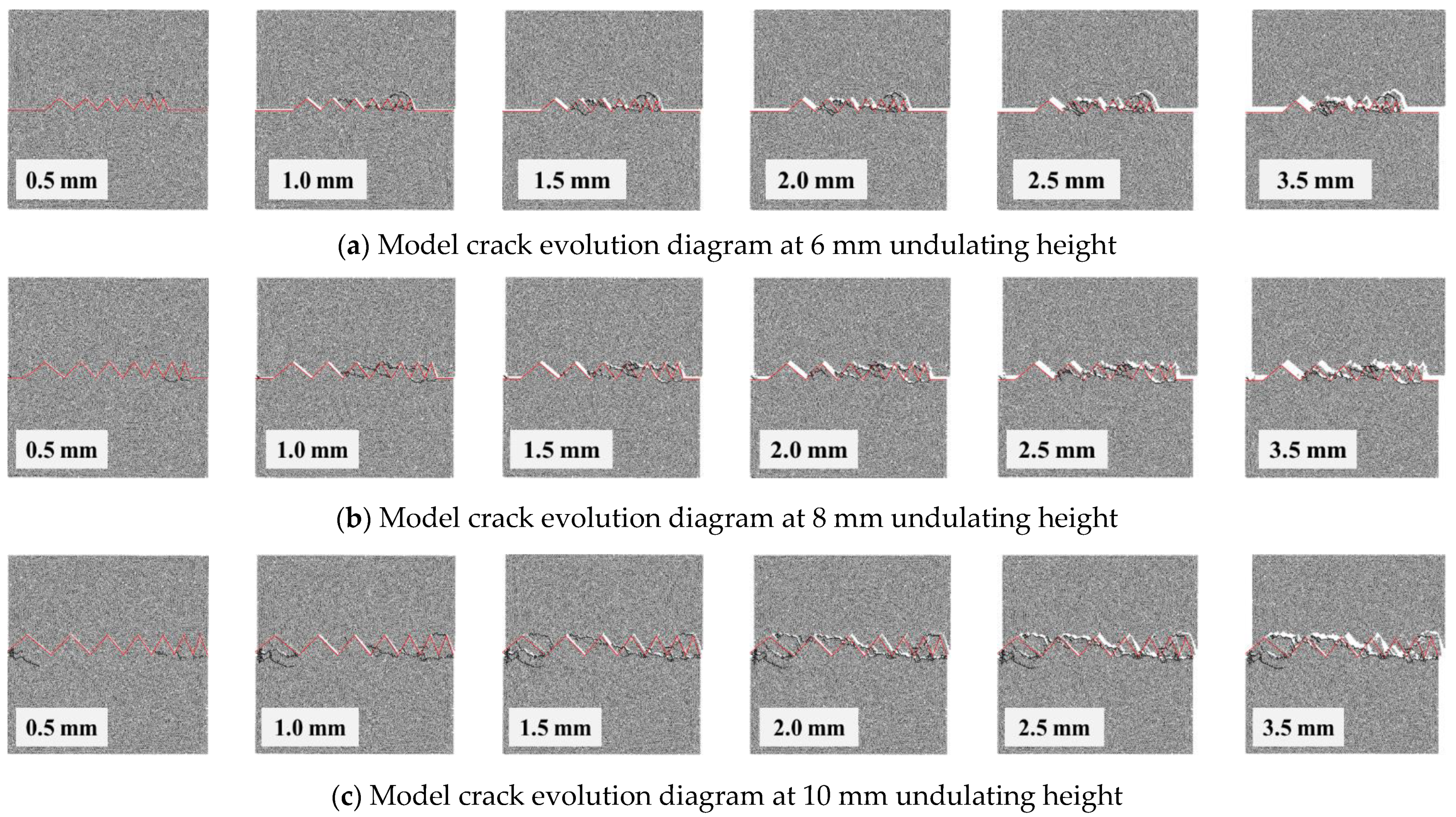 Applsci 13 02444 g016