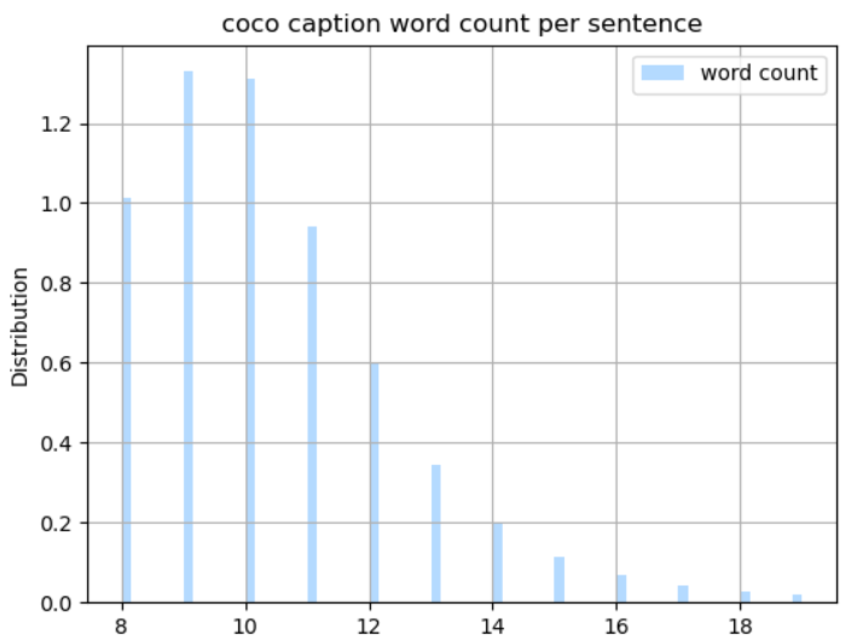 Applsci 13 02446 g003