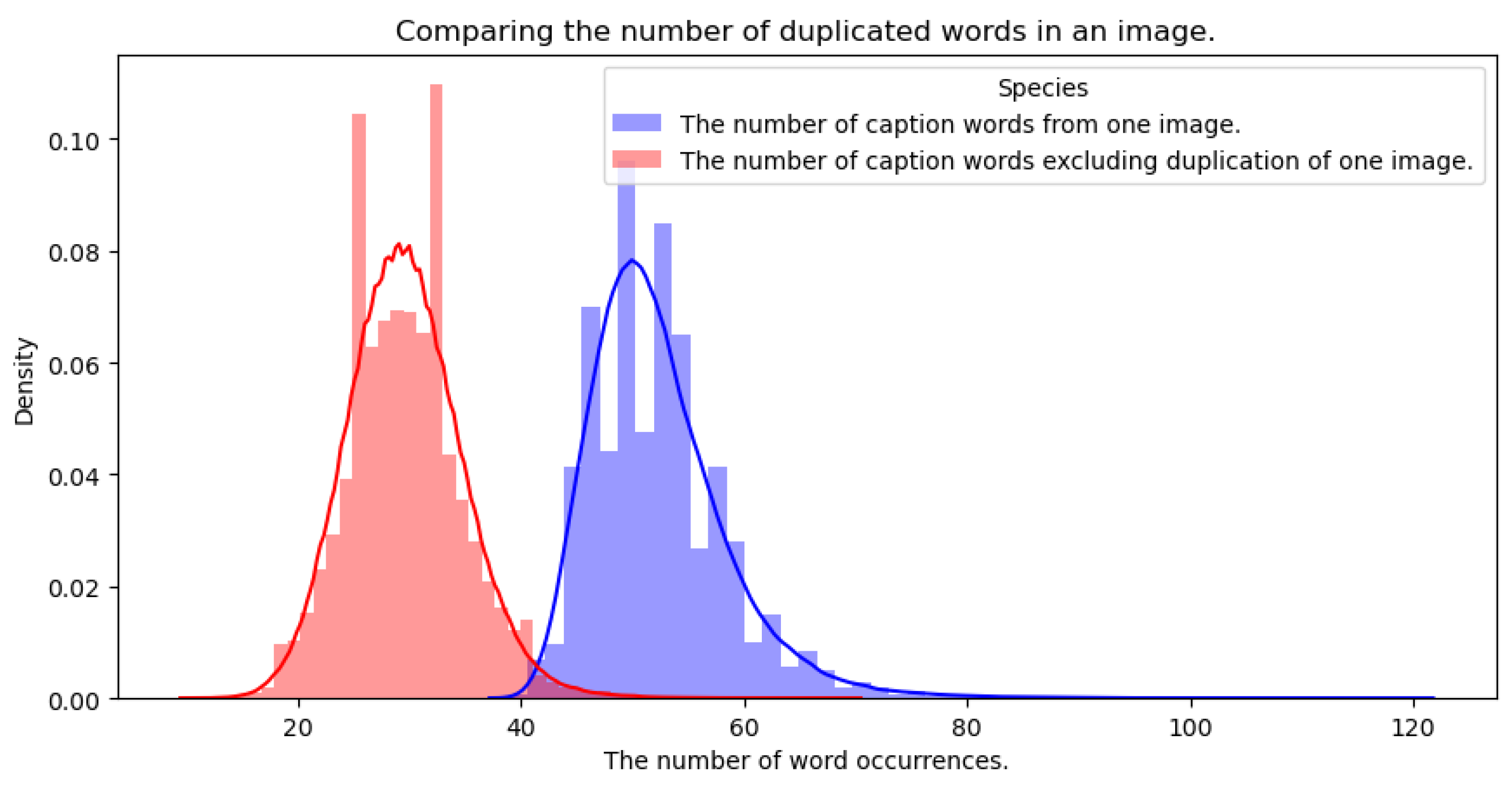 Applsci 13 02446 g004