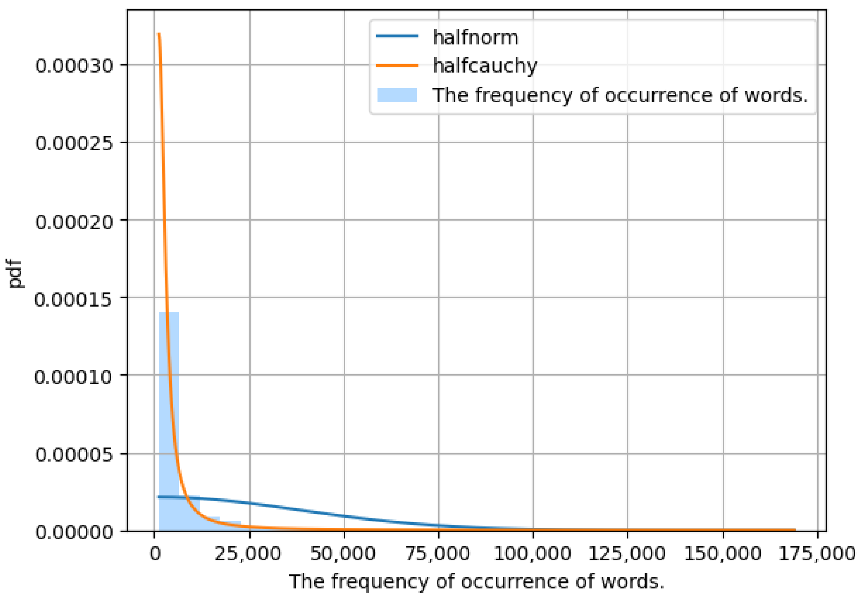 Applsci 13 02446 g005