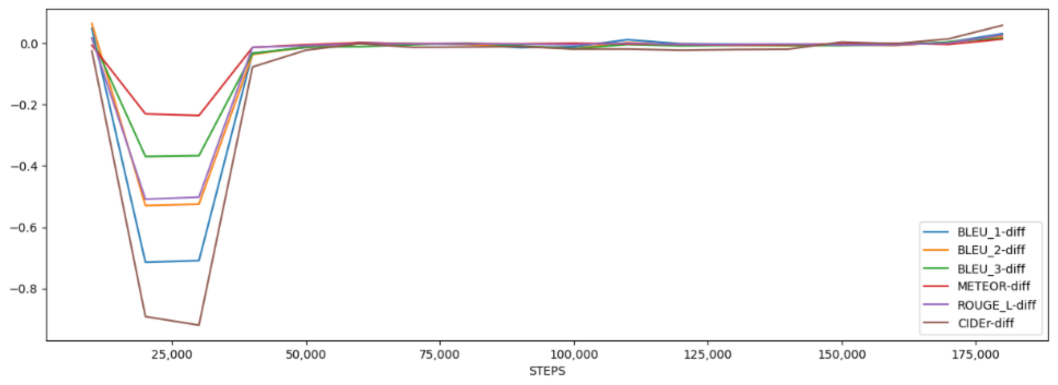 Applsci 13 02446 g006