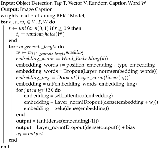 Applsci 13 02446 i005 Applsci 13 02446 i005