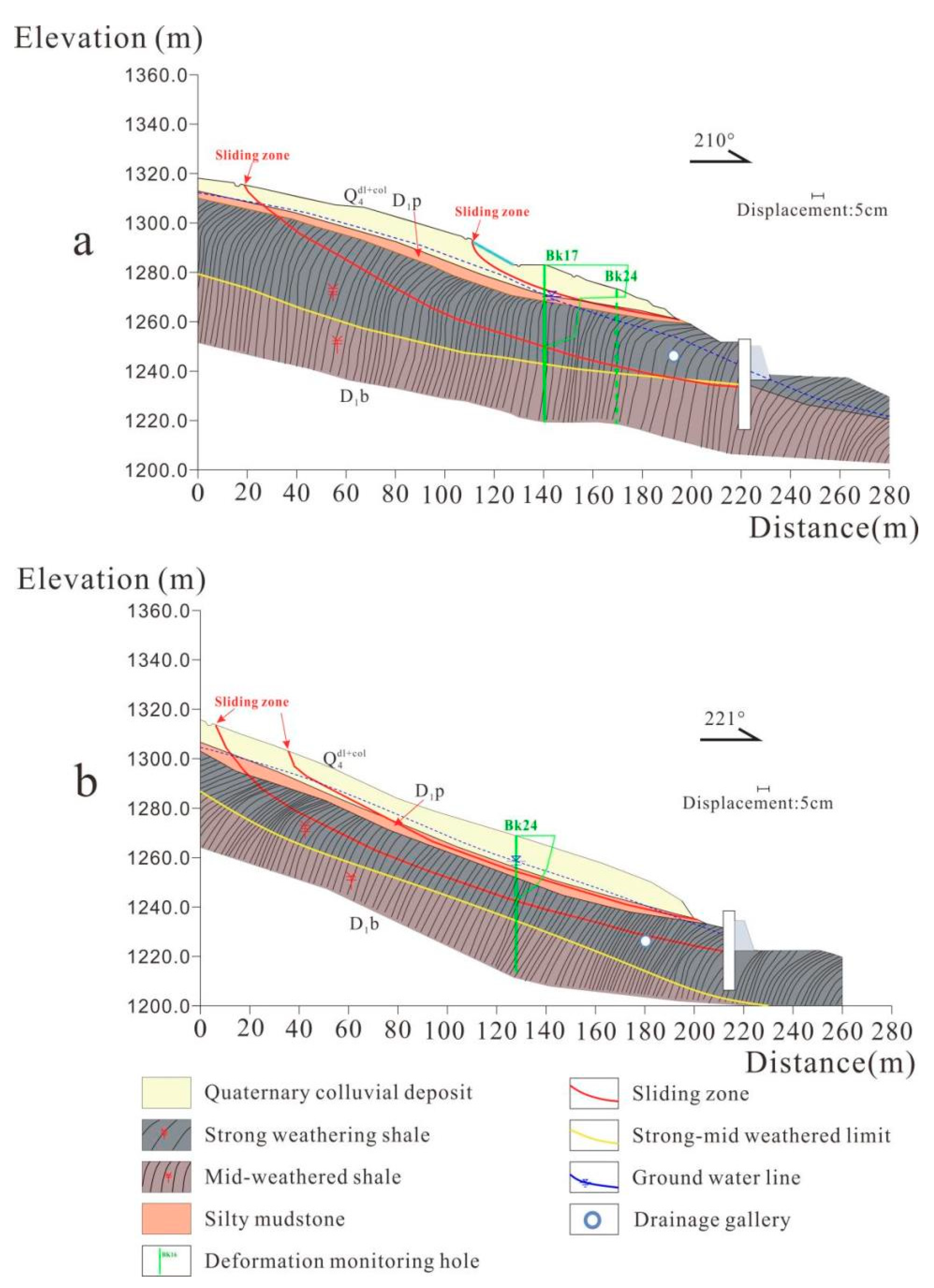 Applsci 13 02449 g002