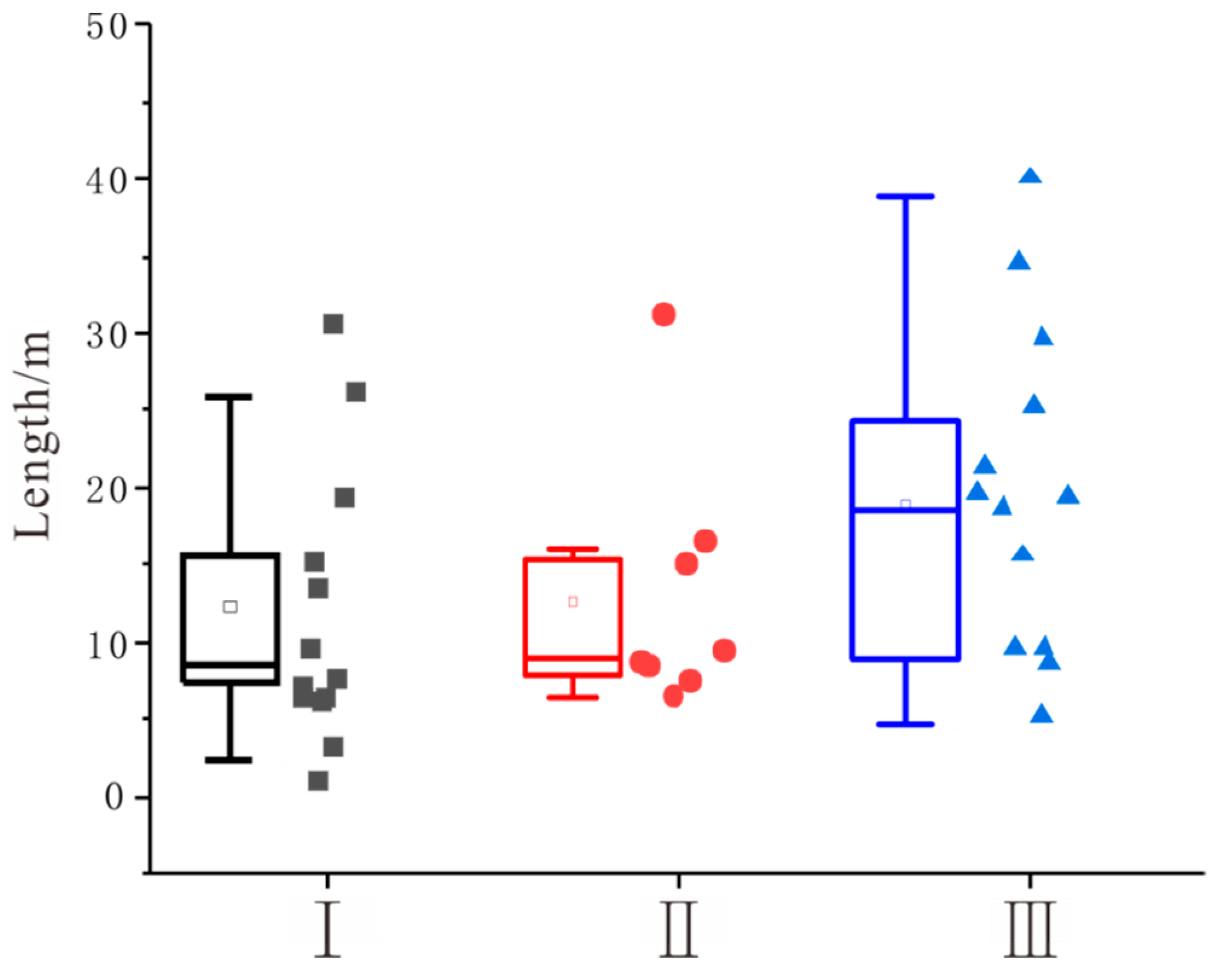 Applsci 13 02449 g006