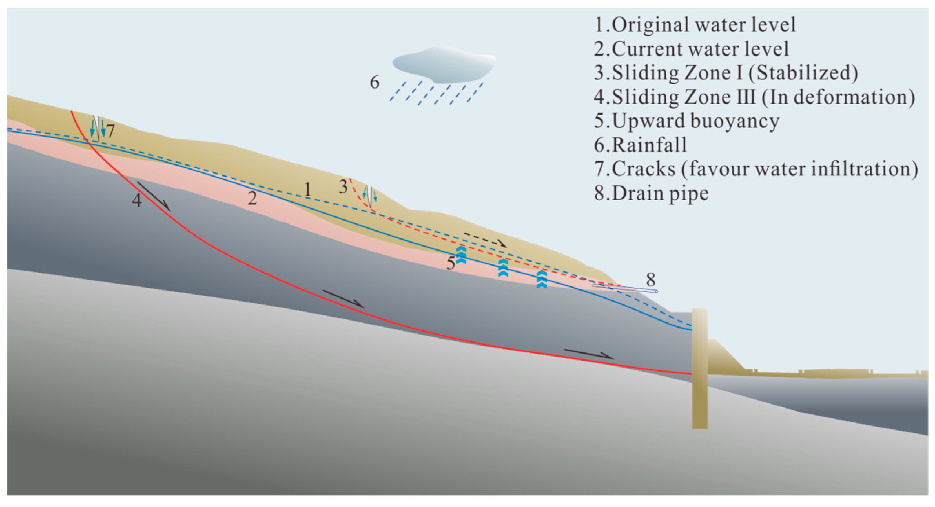 Applsci 13 02449 g009