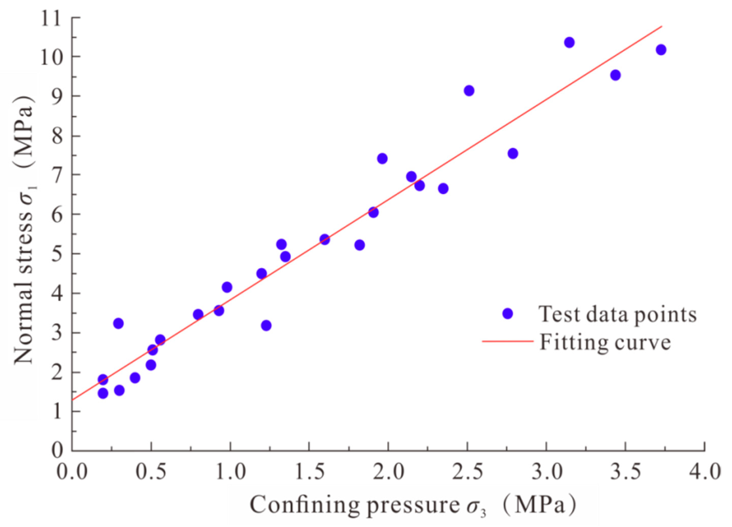Applsci 13 02449 g012