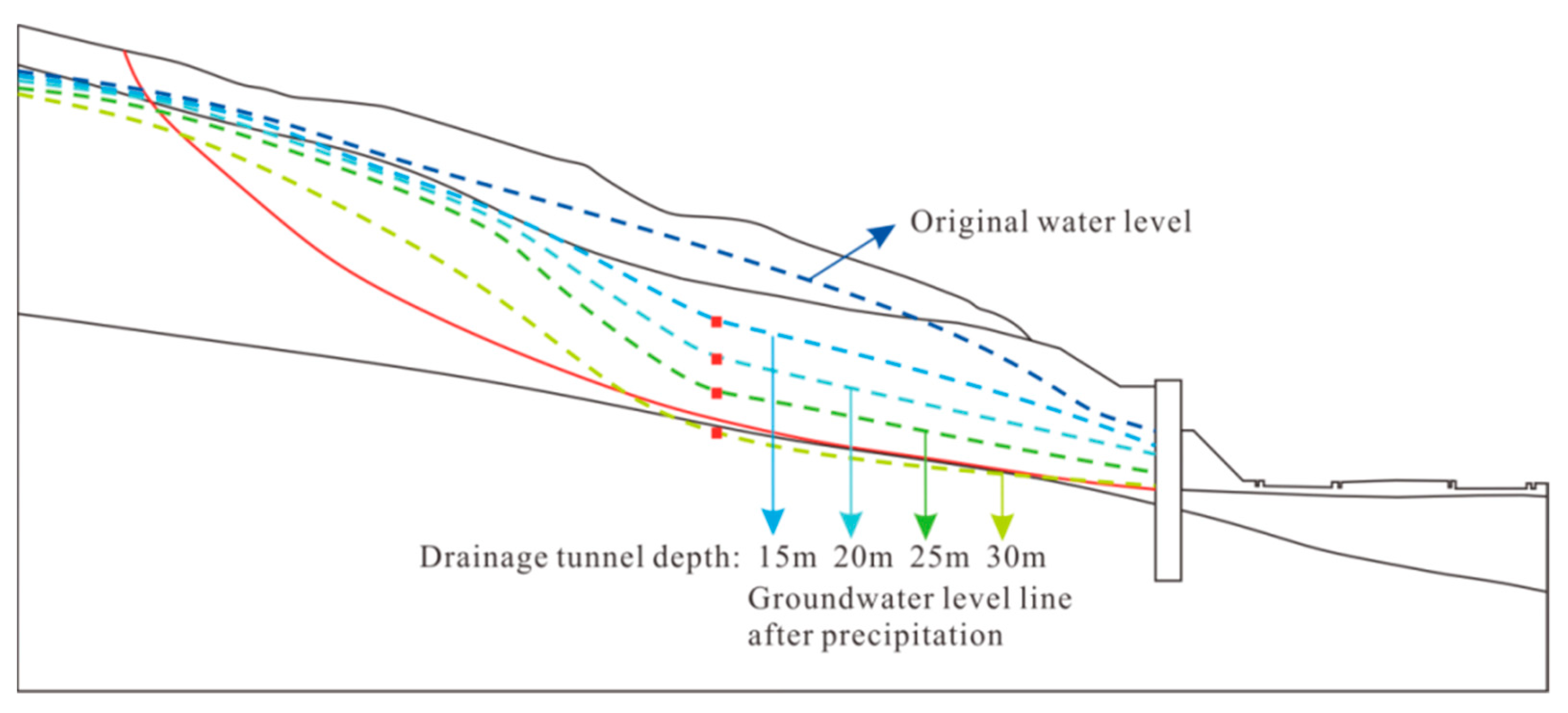 Applsci 13 02449 g018