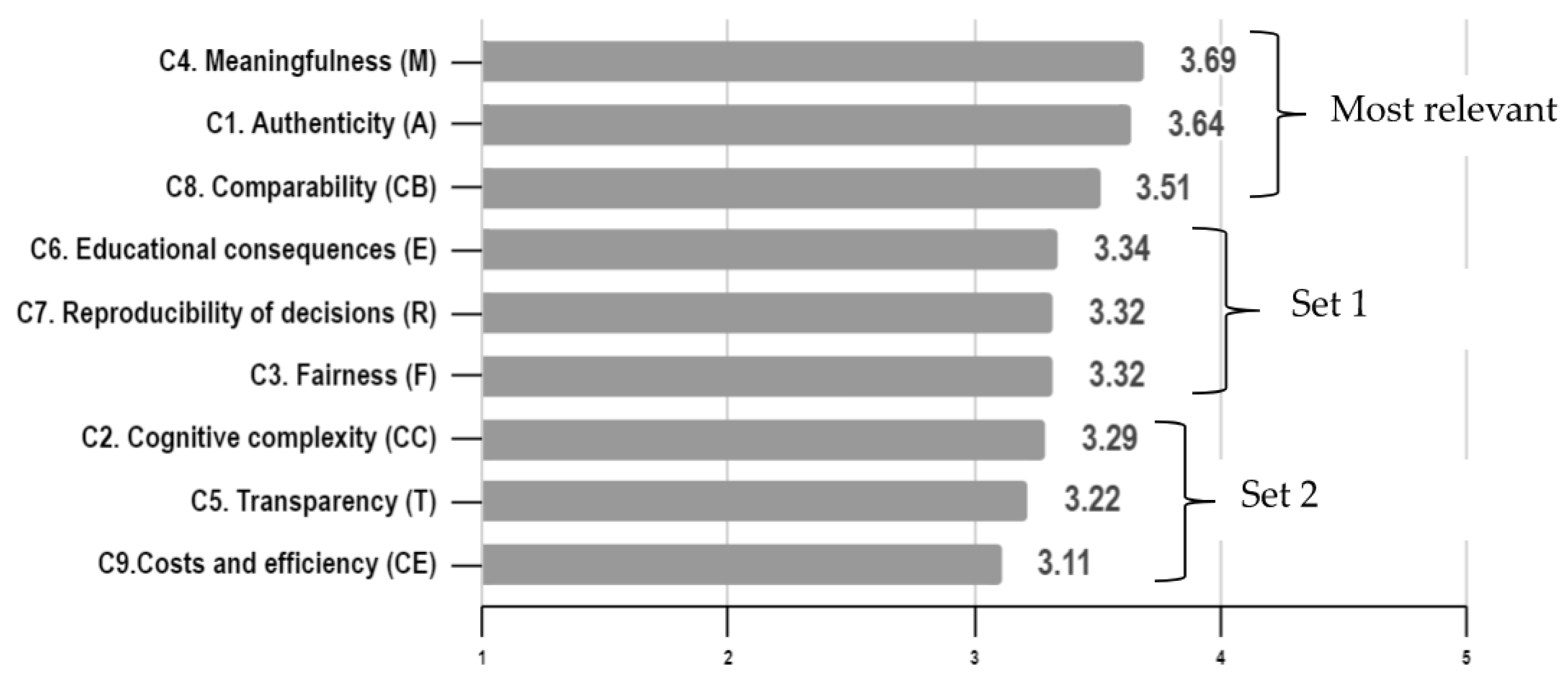 Applsci 13 02450 g001