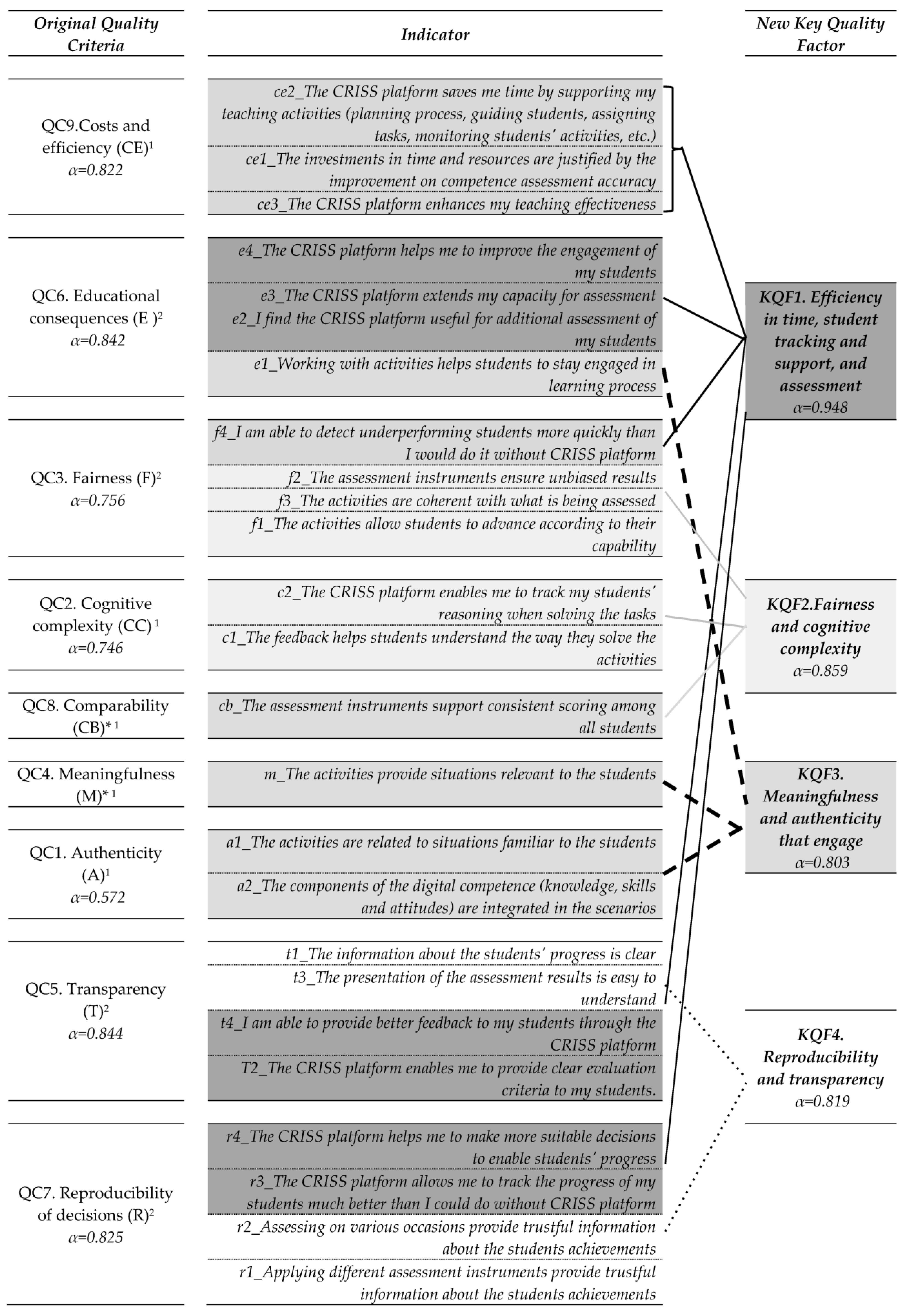 Applsci 13 02450 g002