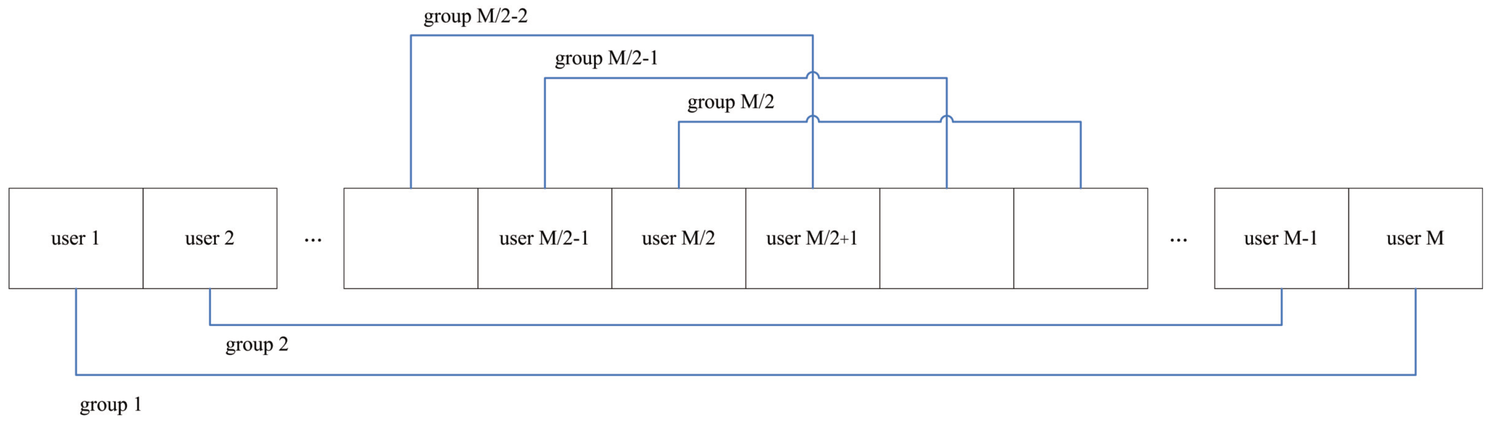Applsci 13 02452 g002