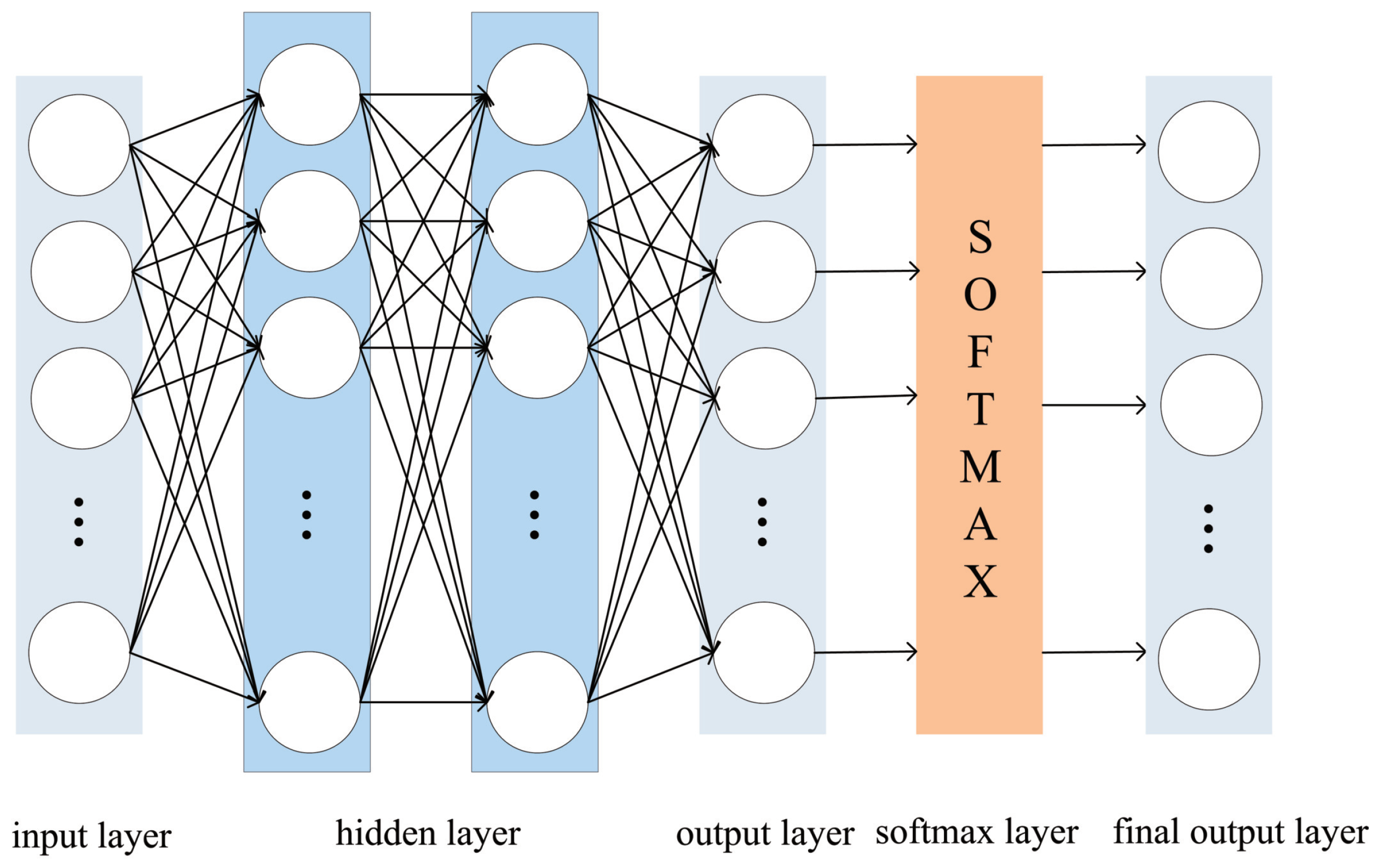 Applsci 13 02452 g003