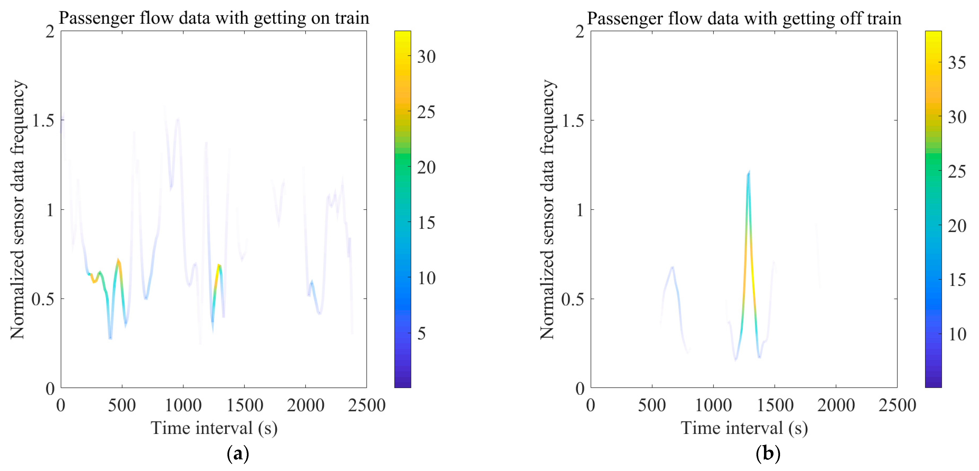 Applsci 13 02454 g008