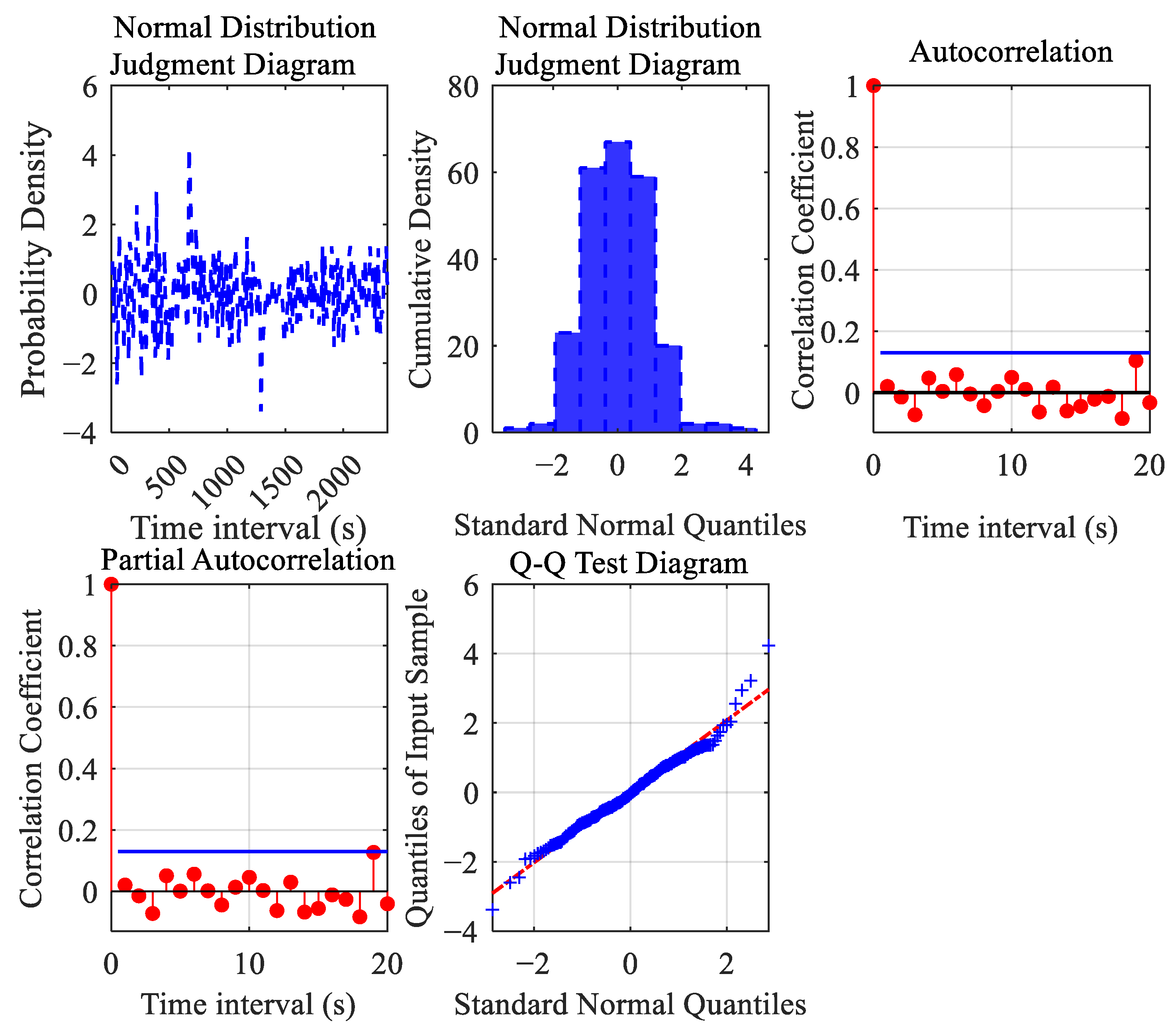 Applsci 13 02454 g009