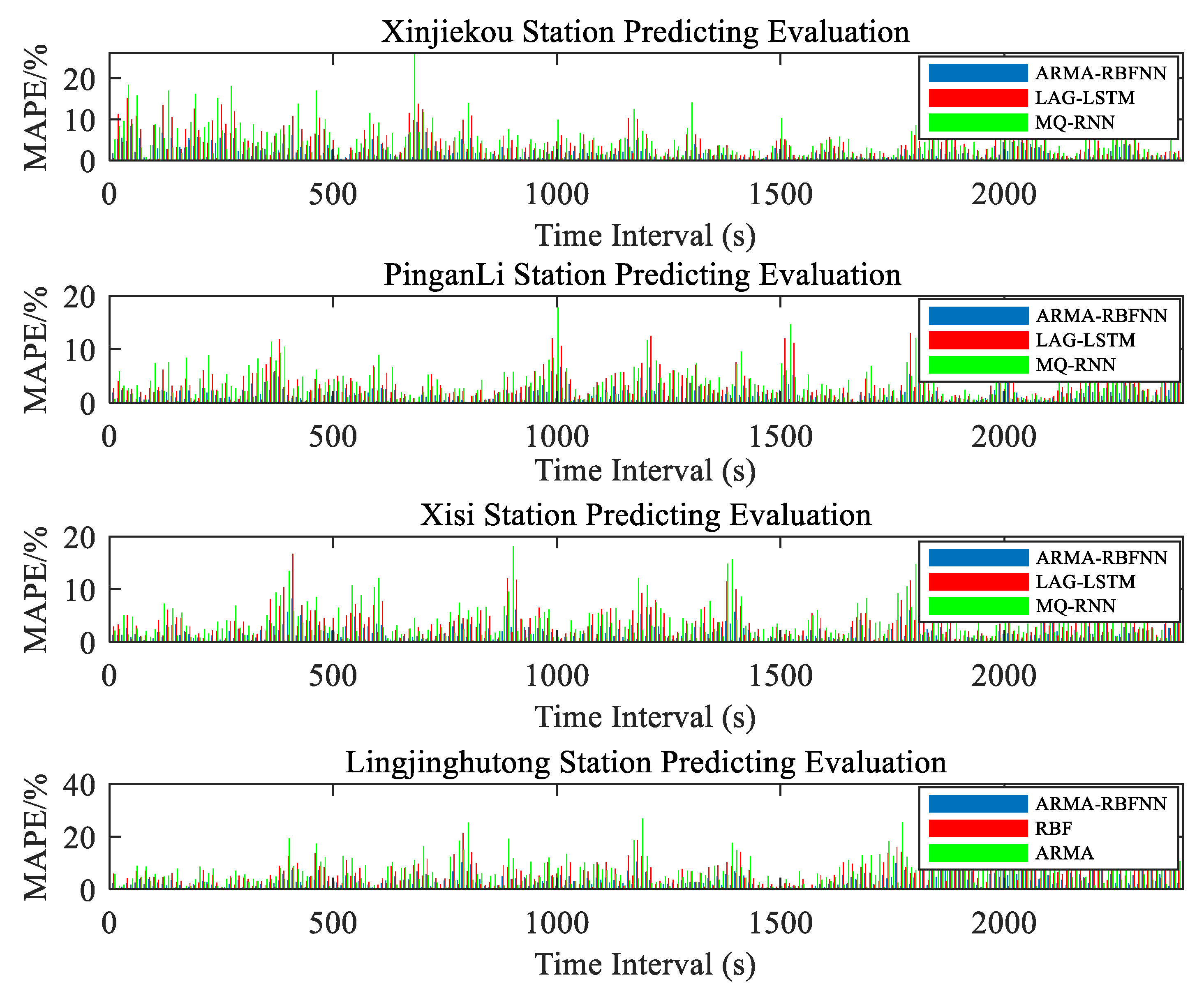 Applsci 13 02454 g012