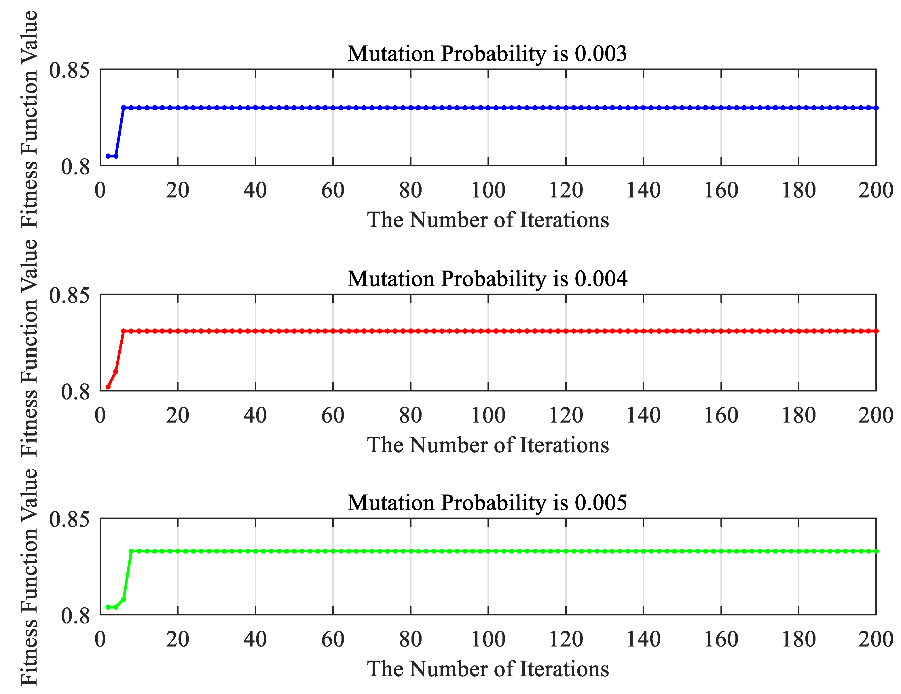 Applsci 13 02454 g015