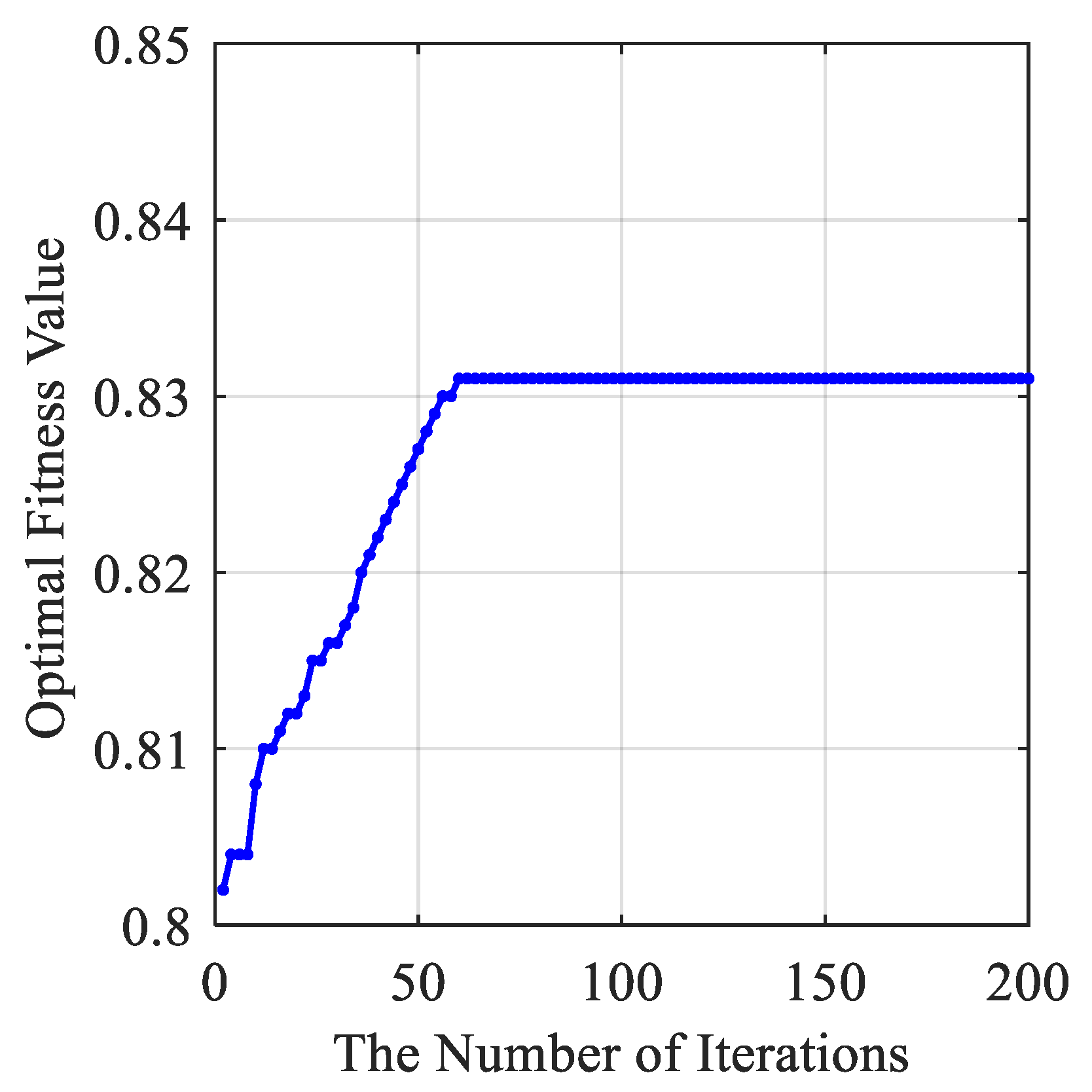 Applsci 13 02454 g016