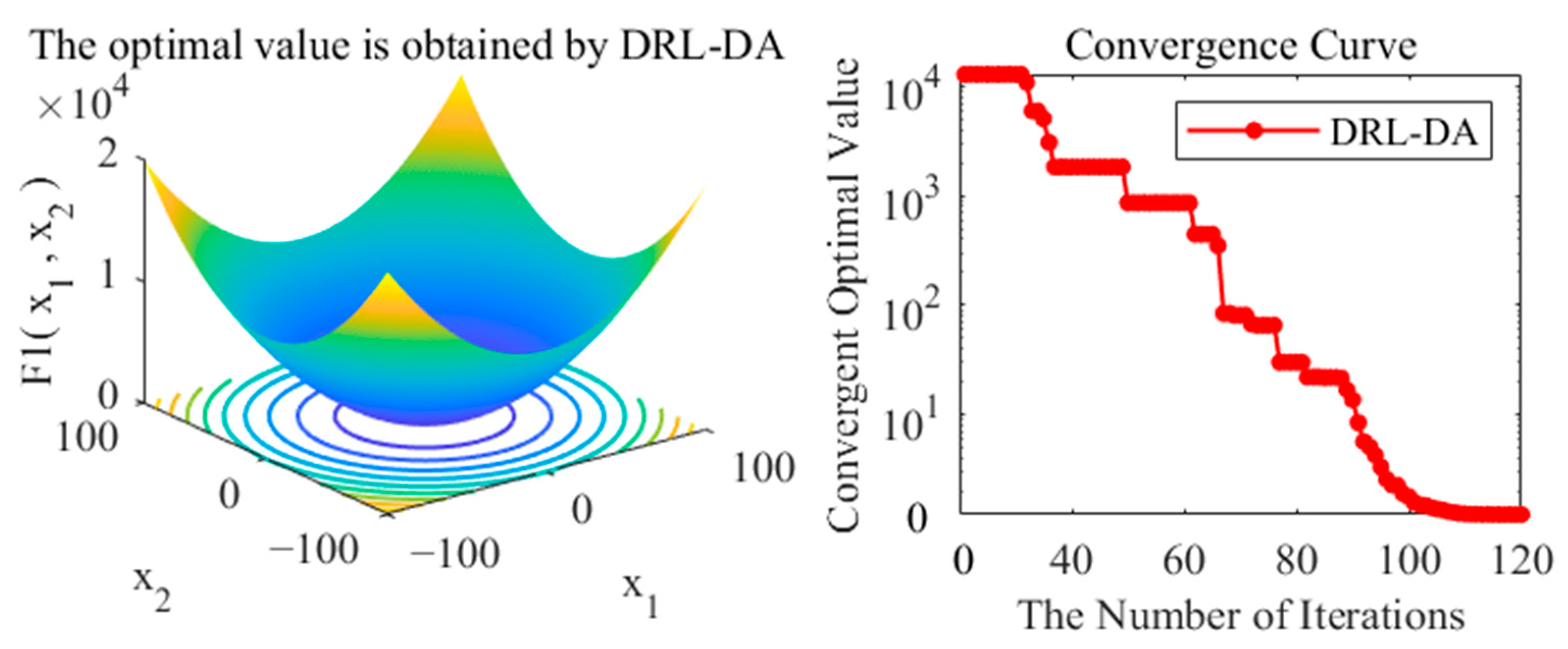Applsci 13 02454 g021