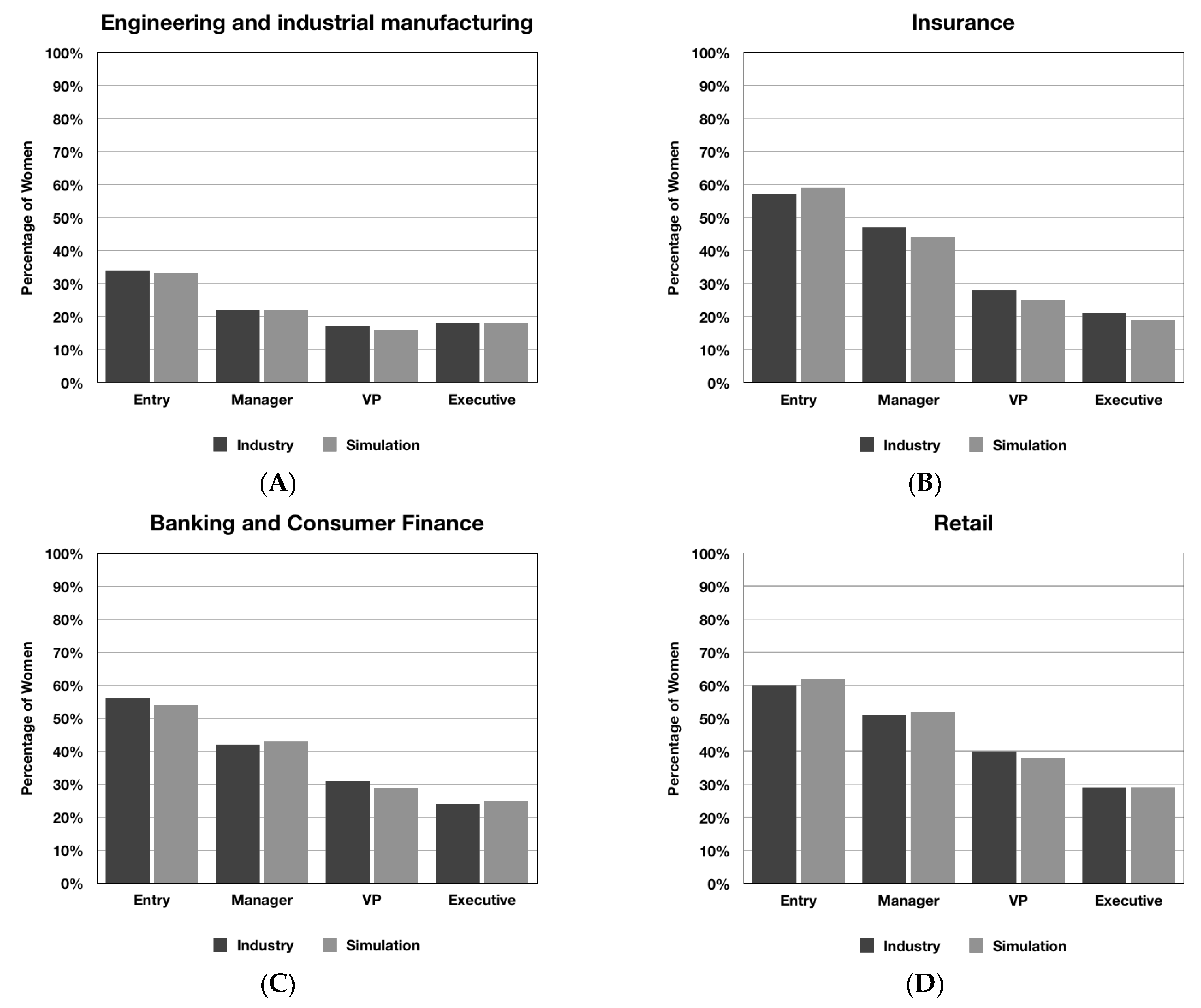 Applsci 13 02457 g006