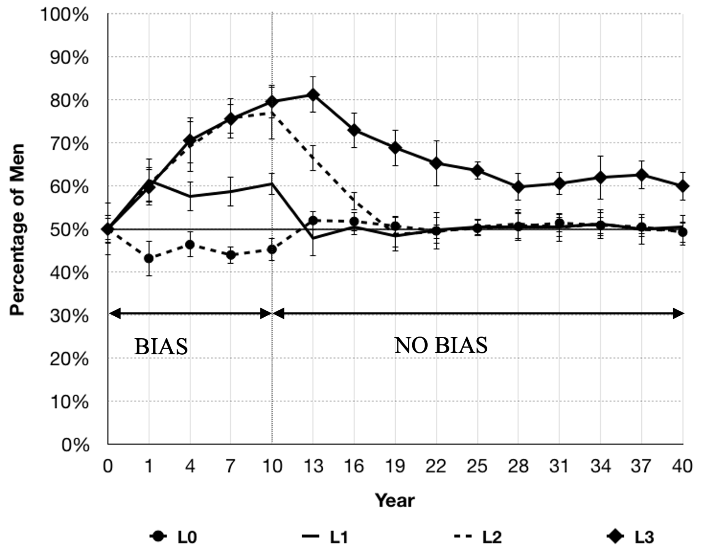 Applsci 13 02457 g007
