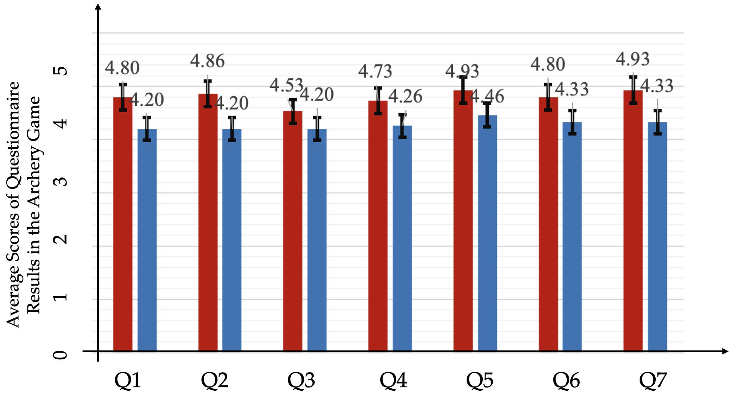 Applsci 13 02460 g011