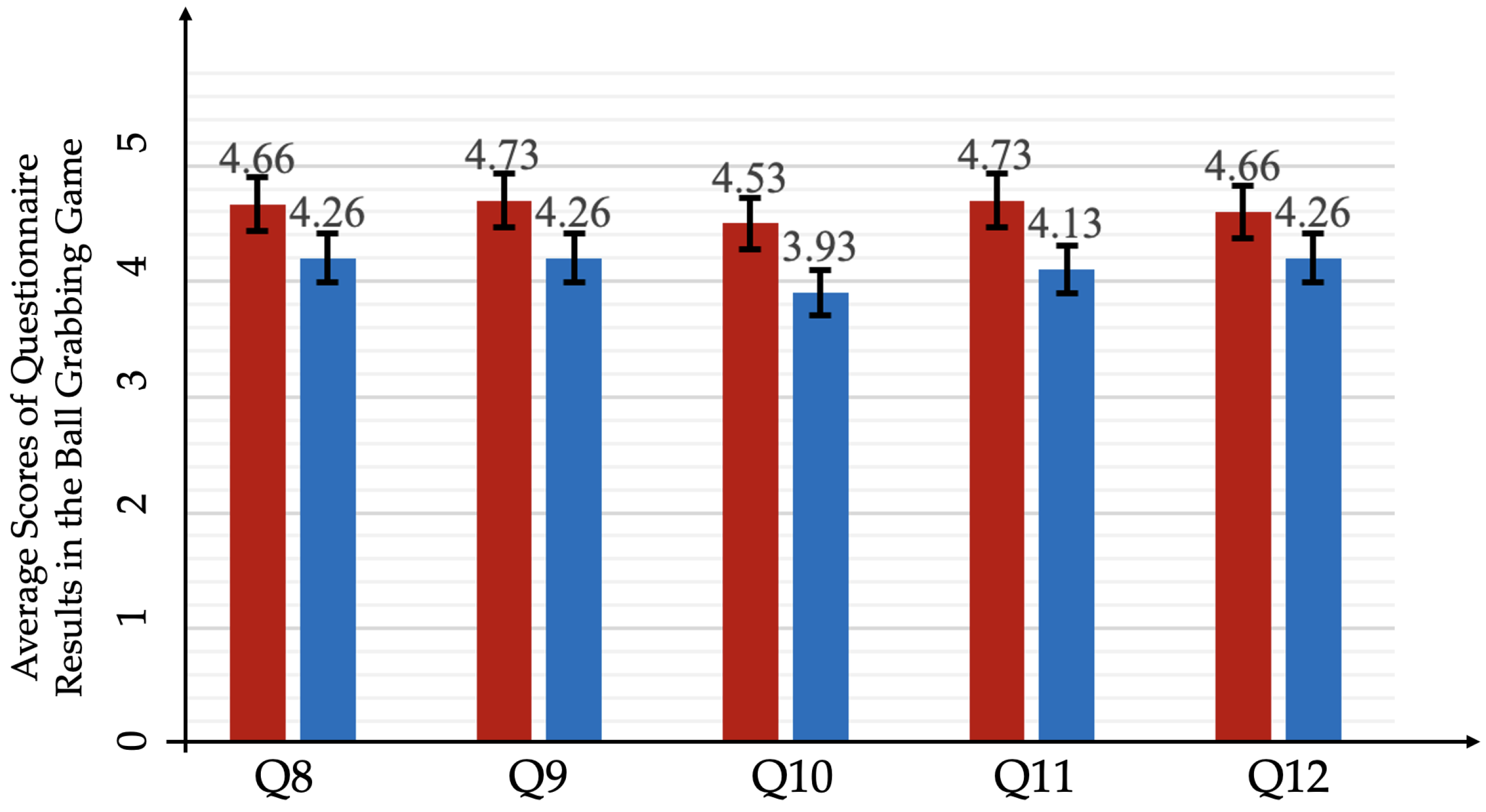 Applsci 13 02460 g013