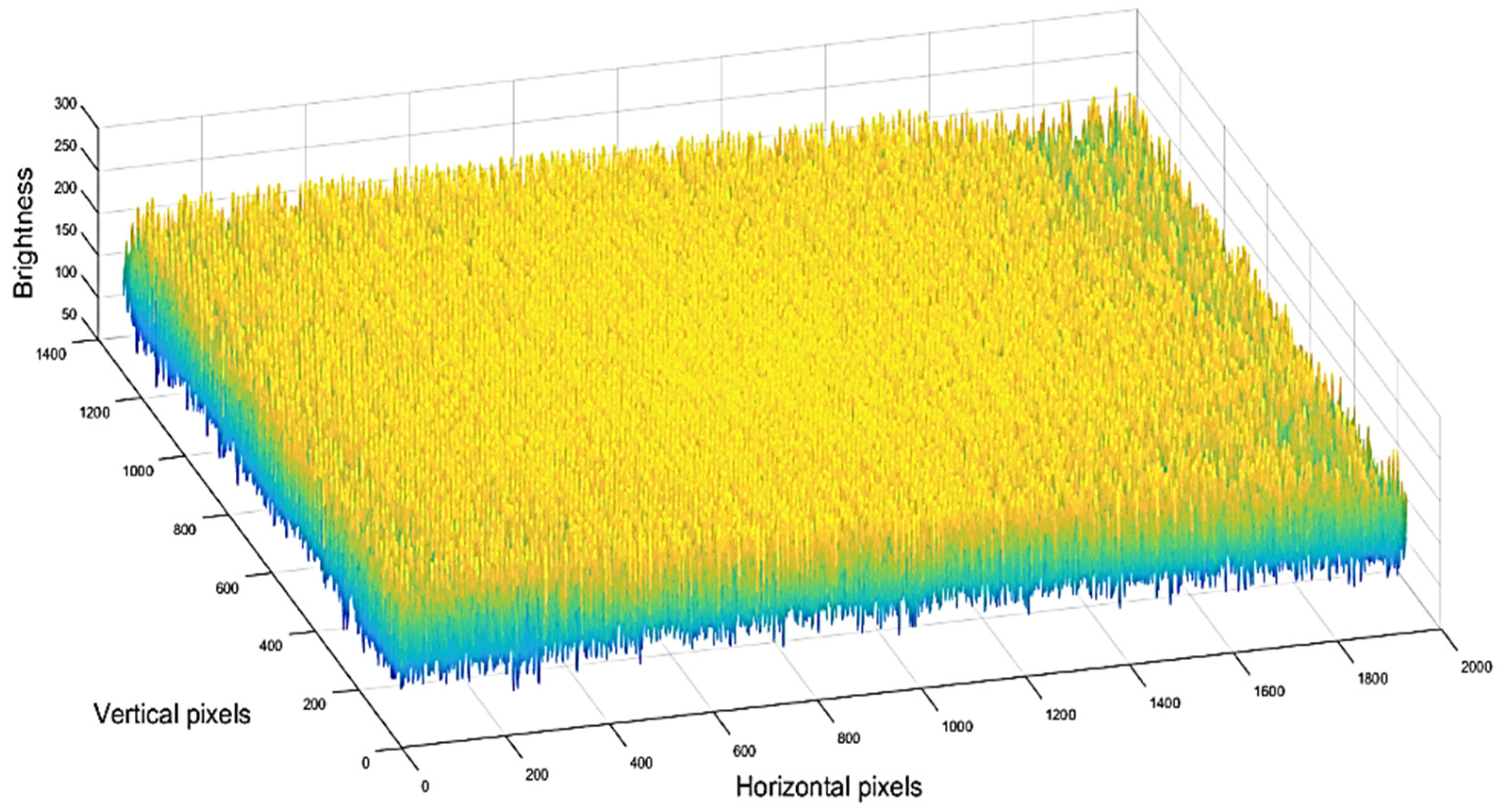 Applsci 13 02464 g003