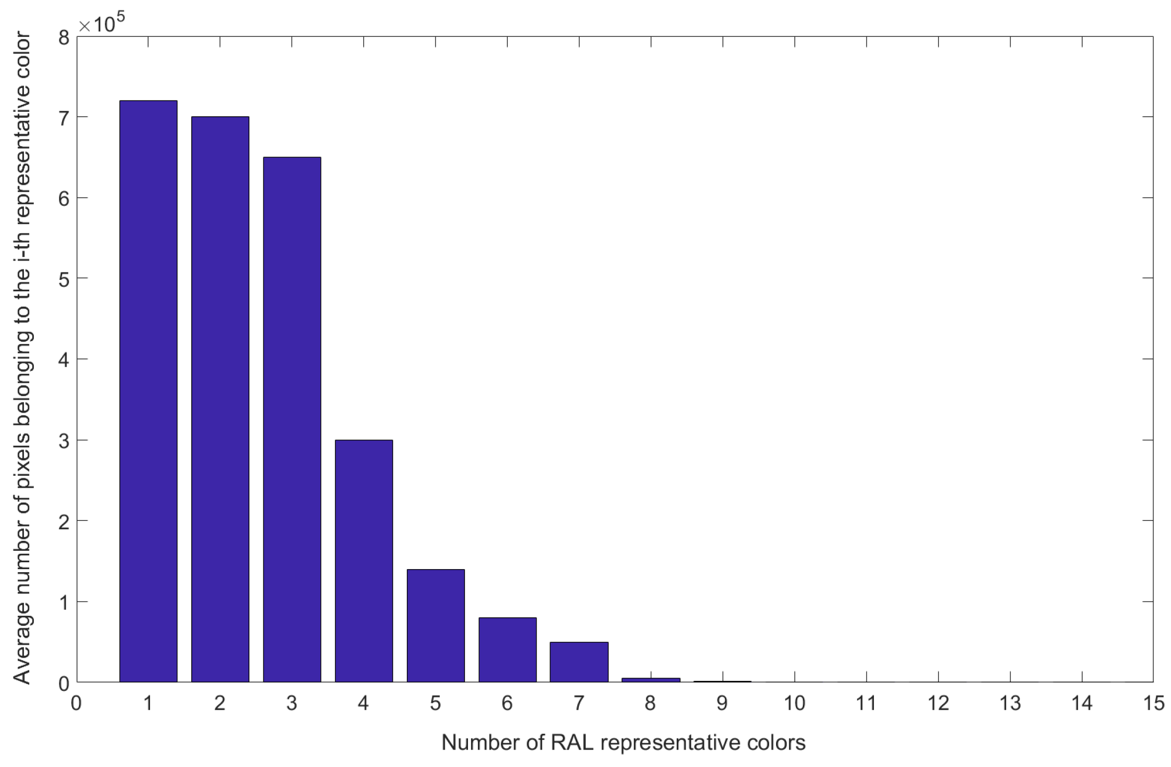 Applsci 13 02464 g004