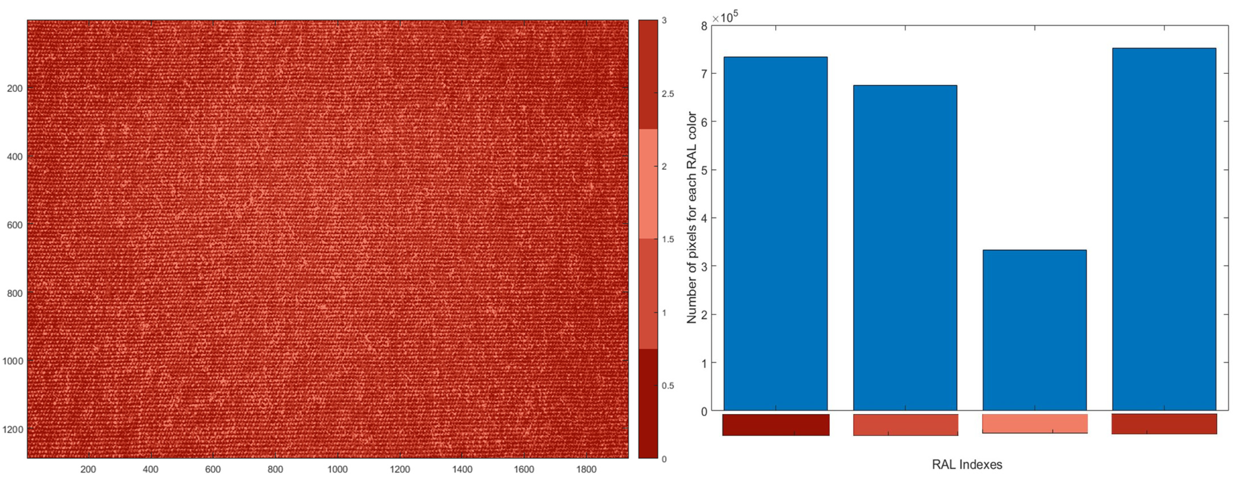 Applsci 13 02464 g005