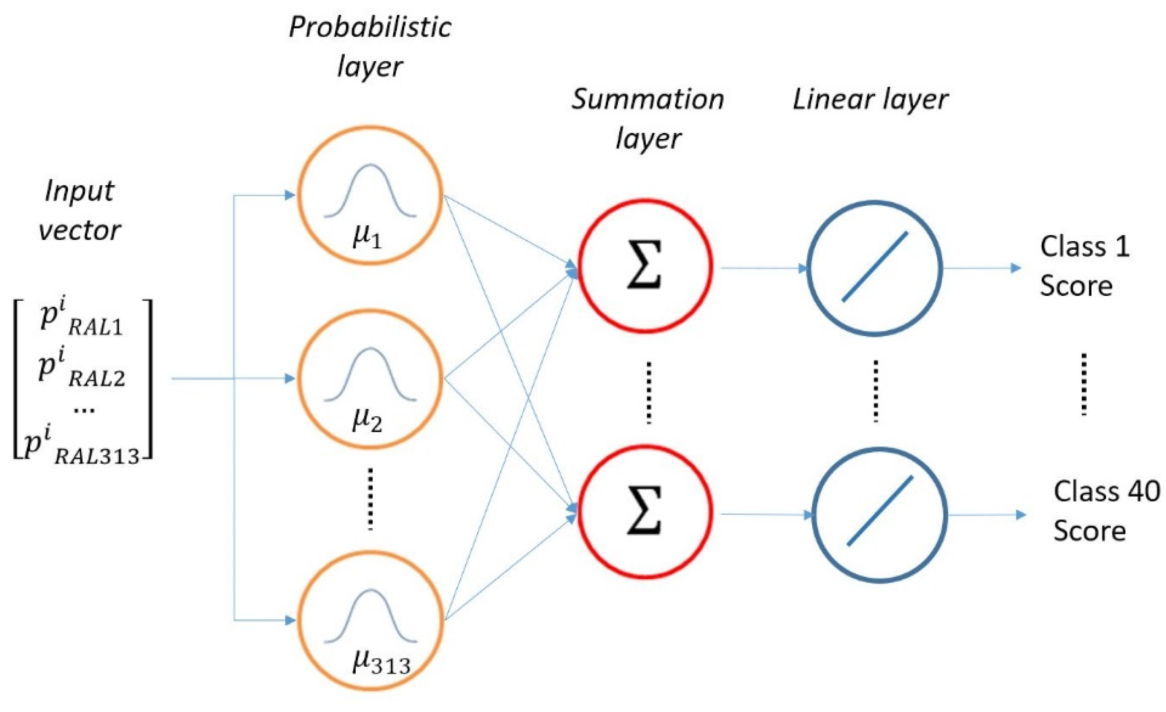 Applsci 13 02464 g006