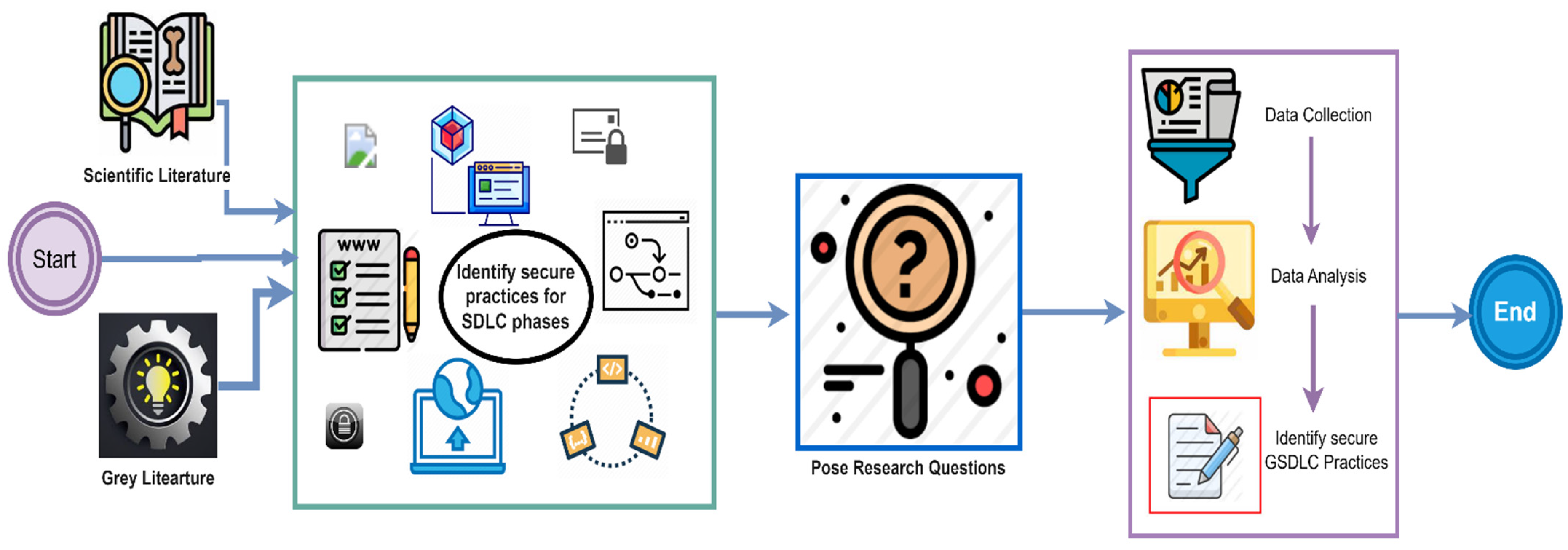 Applsci 13 02465 g002